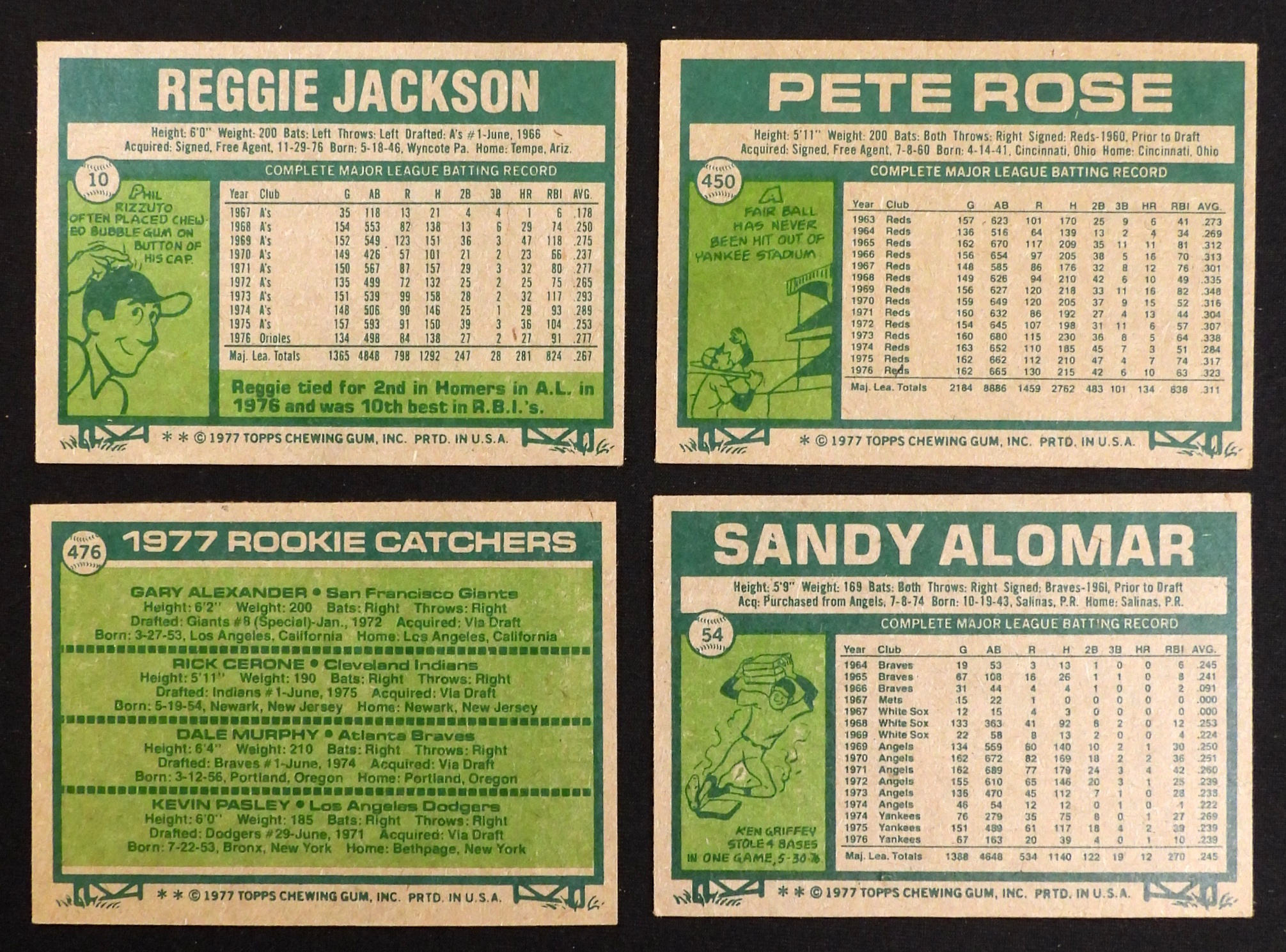 1977 Topps Baseball Cards Lot, Rookies & Stars