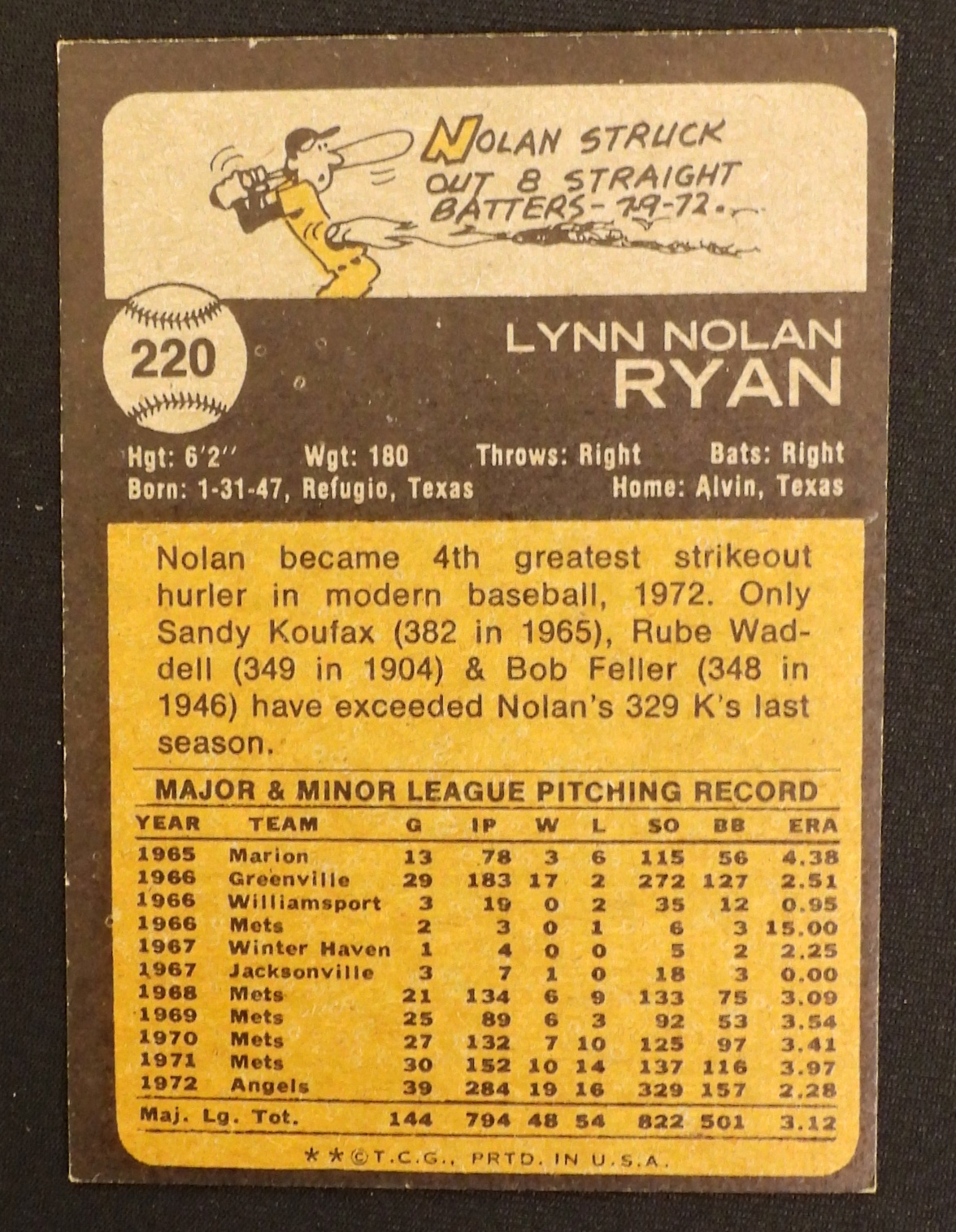 1973 Ryan Nolan California Angels Topps Card #220