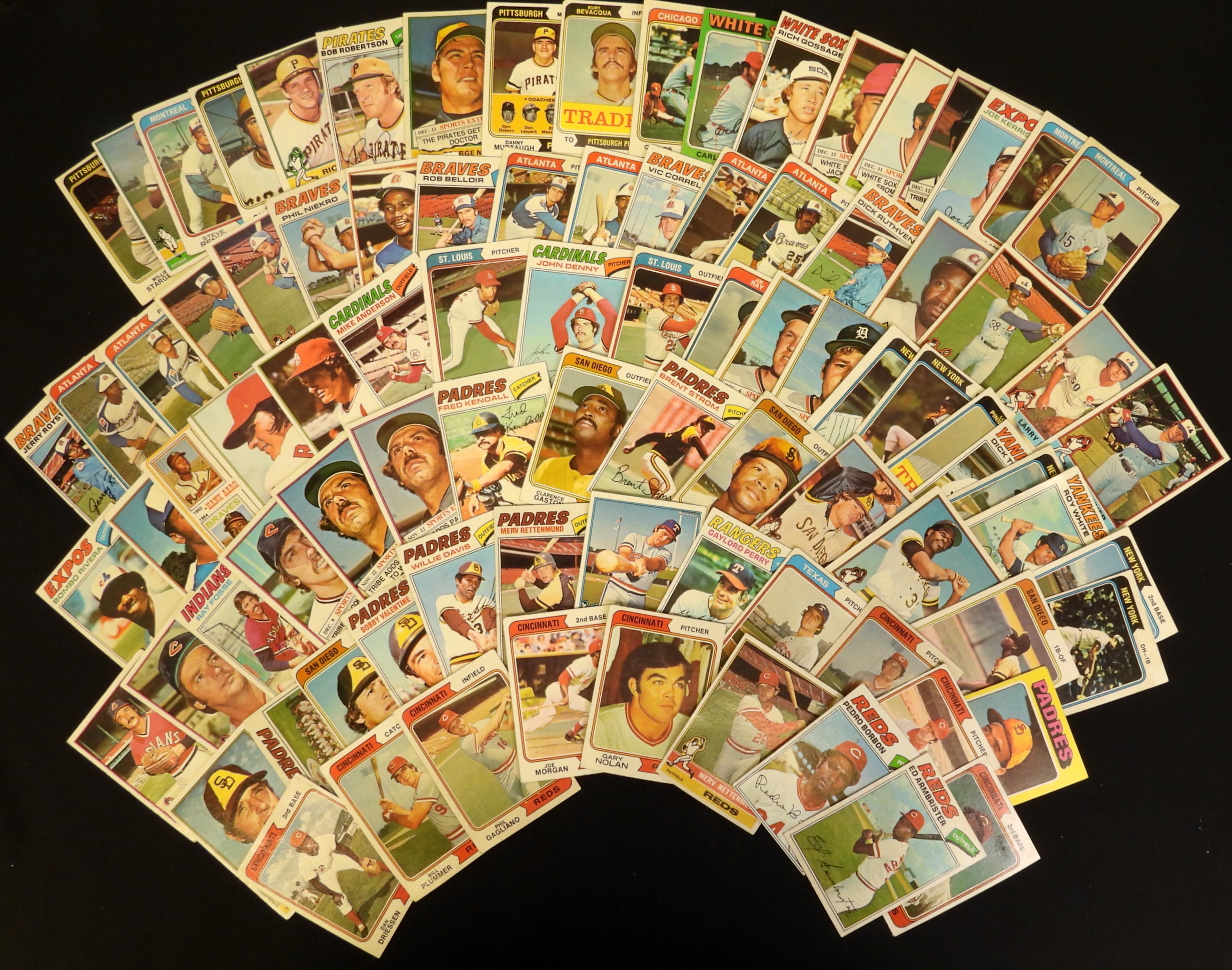 1970s Baseball Card Lot, 150-Count Mixed Vintage