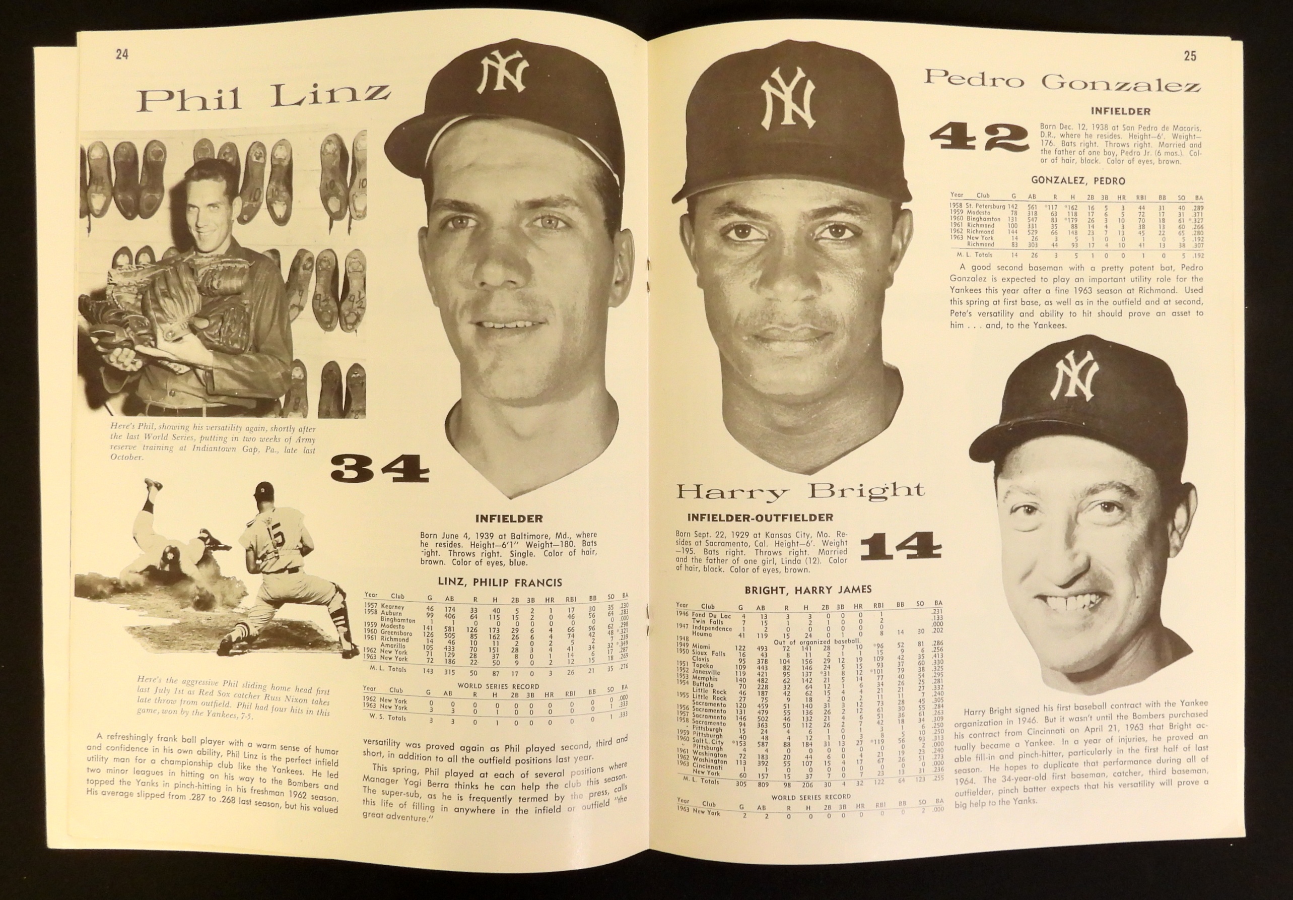 1964 Yankees American League Champions Yearbook