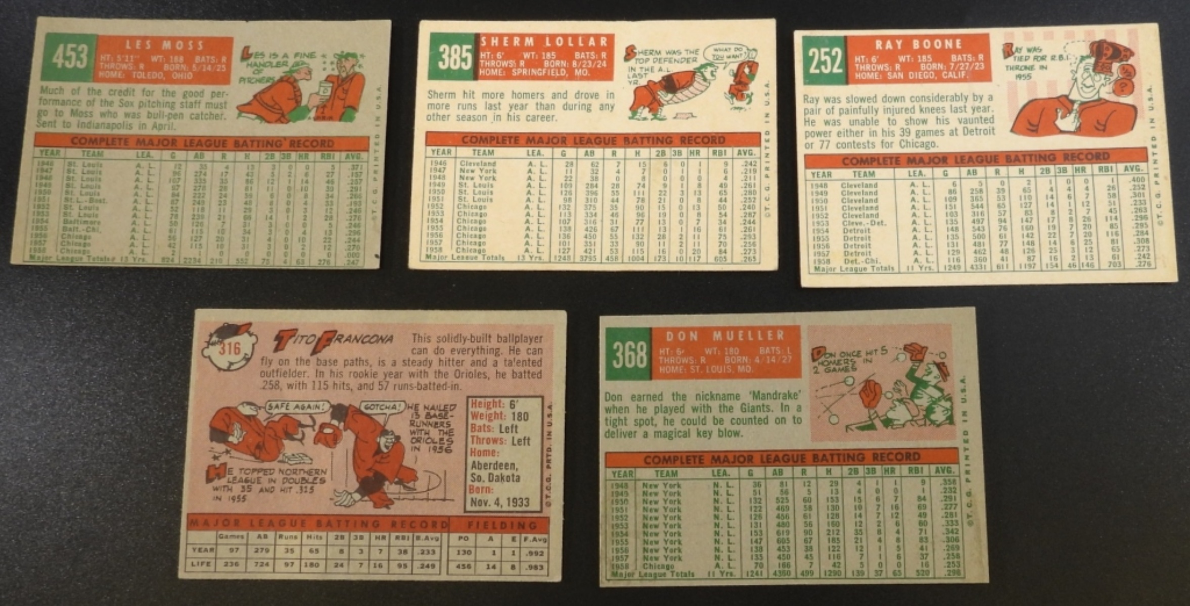 1950s Chicago White Sox Card Lot, 5 Cards