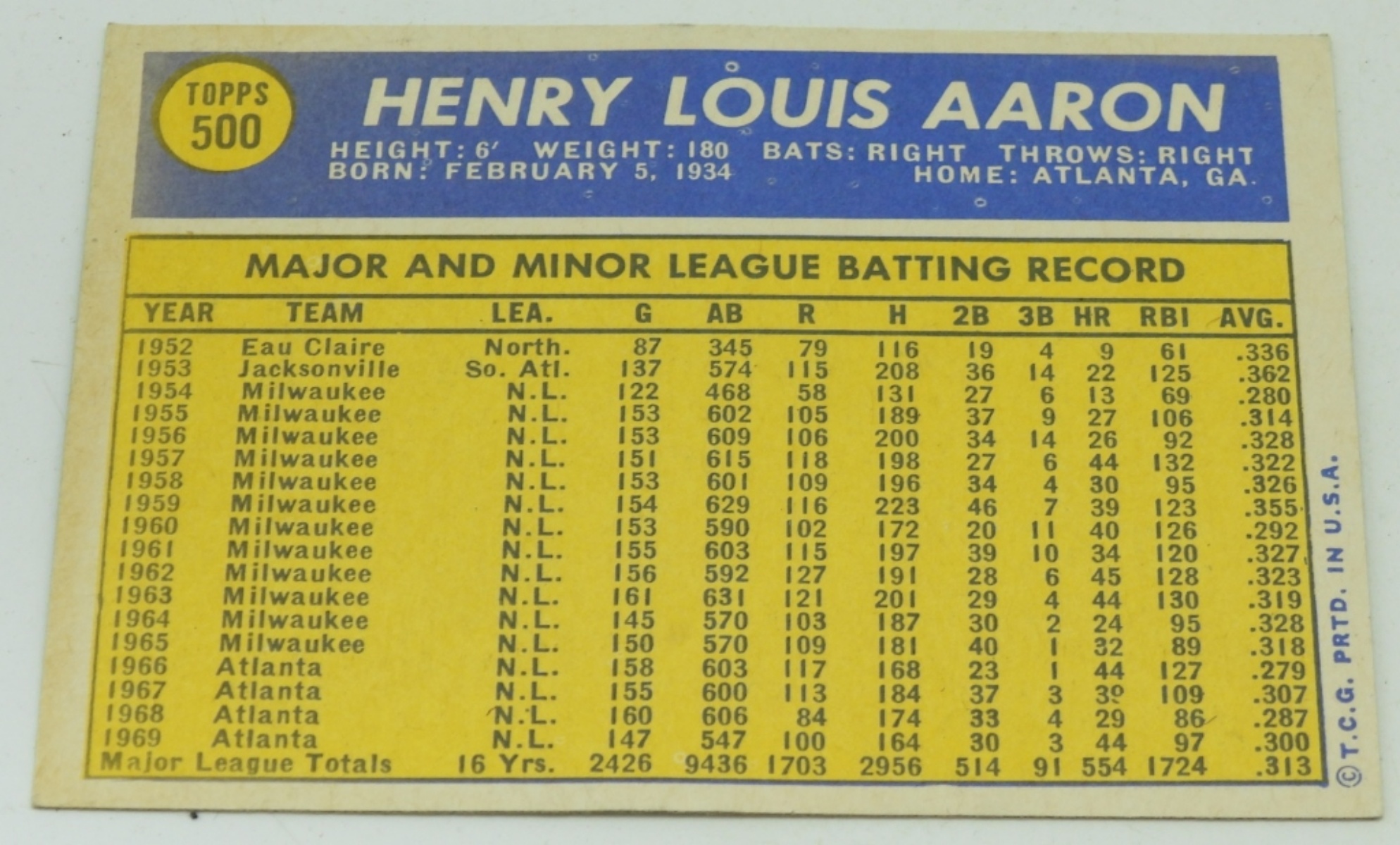 1970 Topps 500 Hank Aaron Baseball Card