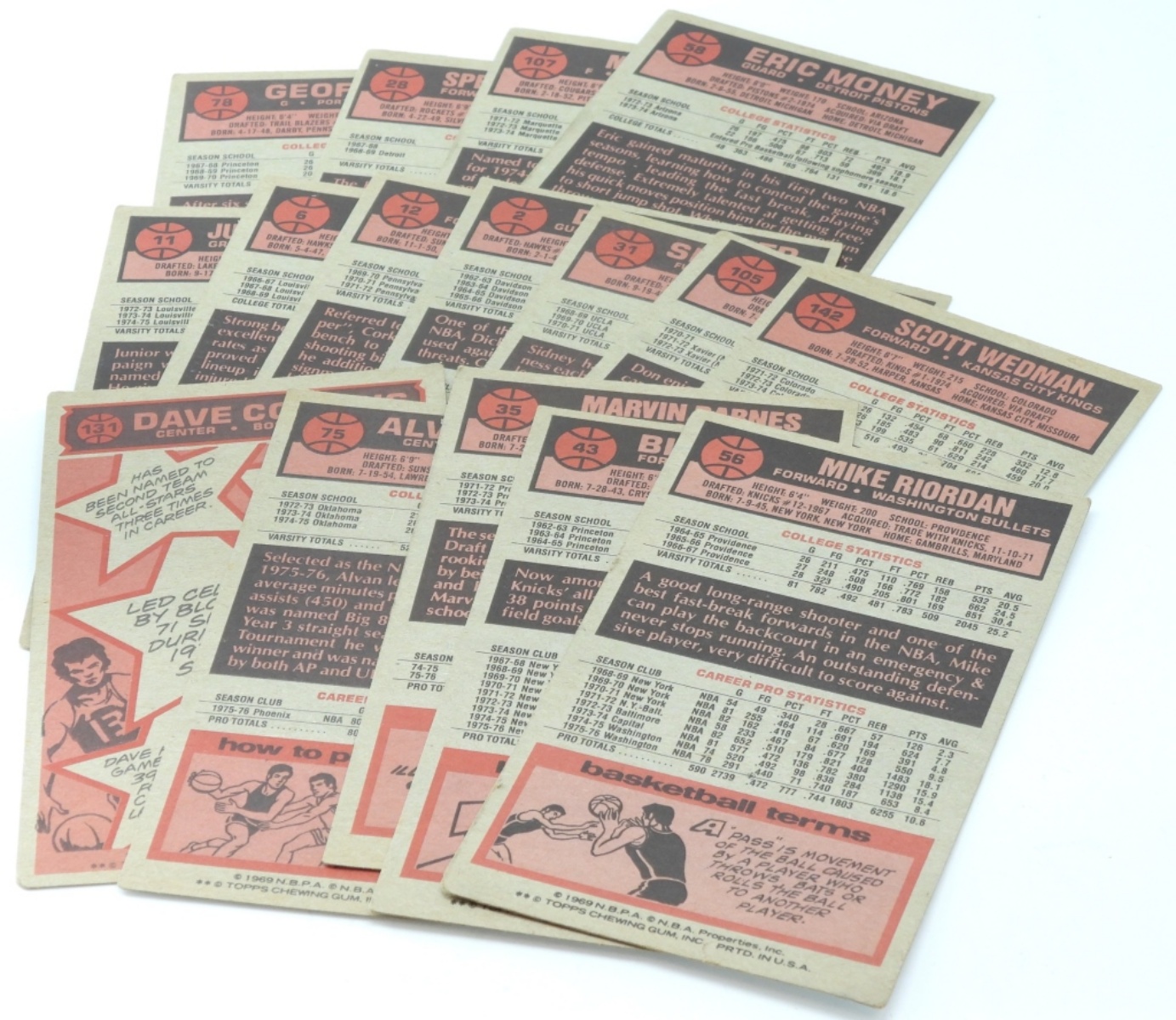 1970s Topps Basketball Large Cards Lot, 16 Cards