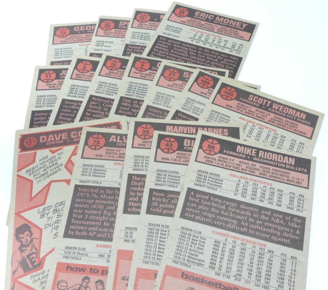 1970s Topps Basketball Large Cards Lot, 16 Cards
