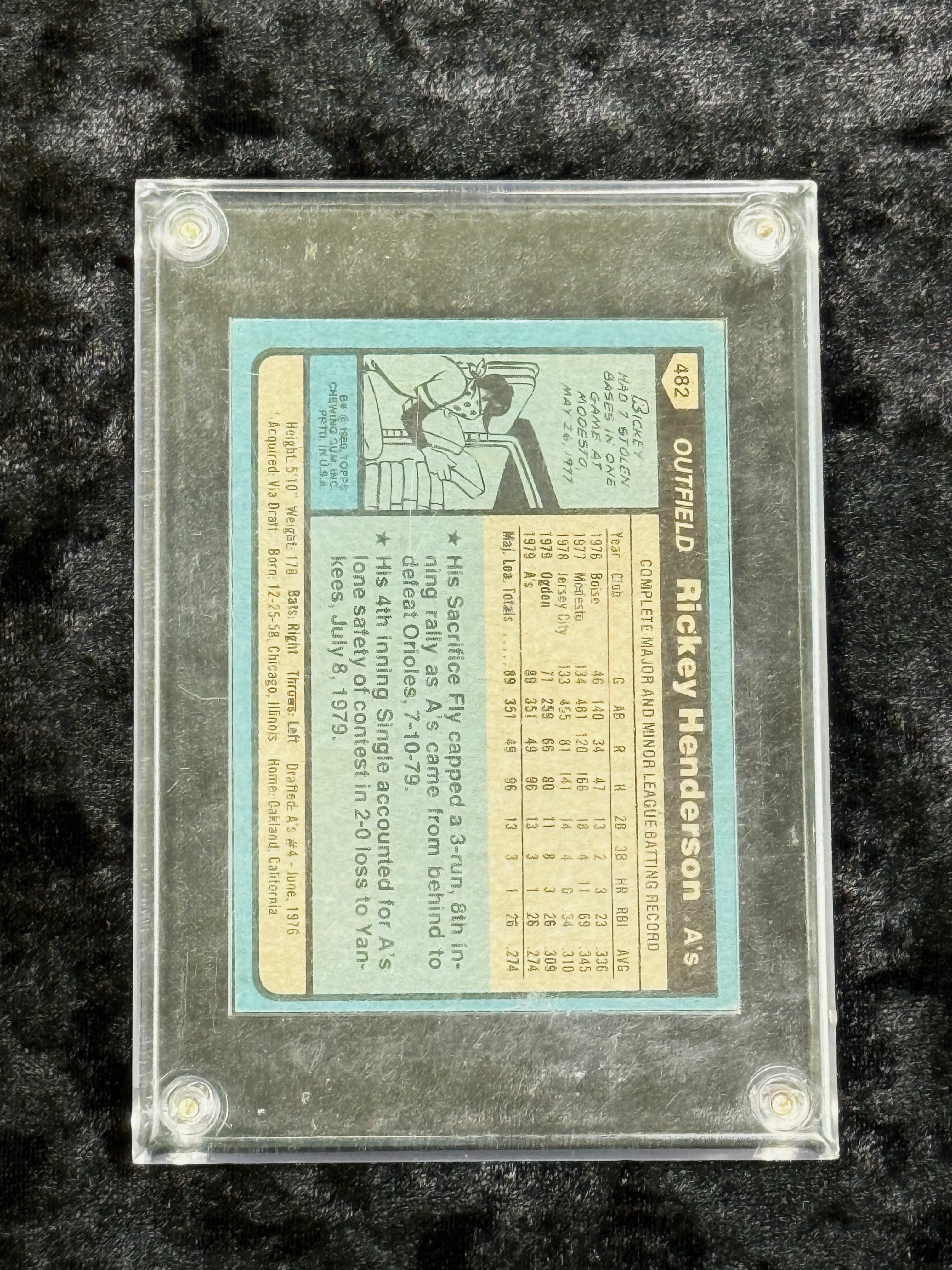 1980 Topps Rickey Henderson Rookie Card #482