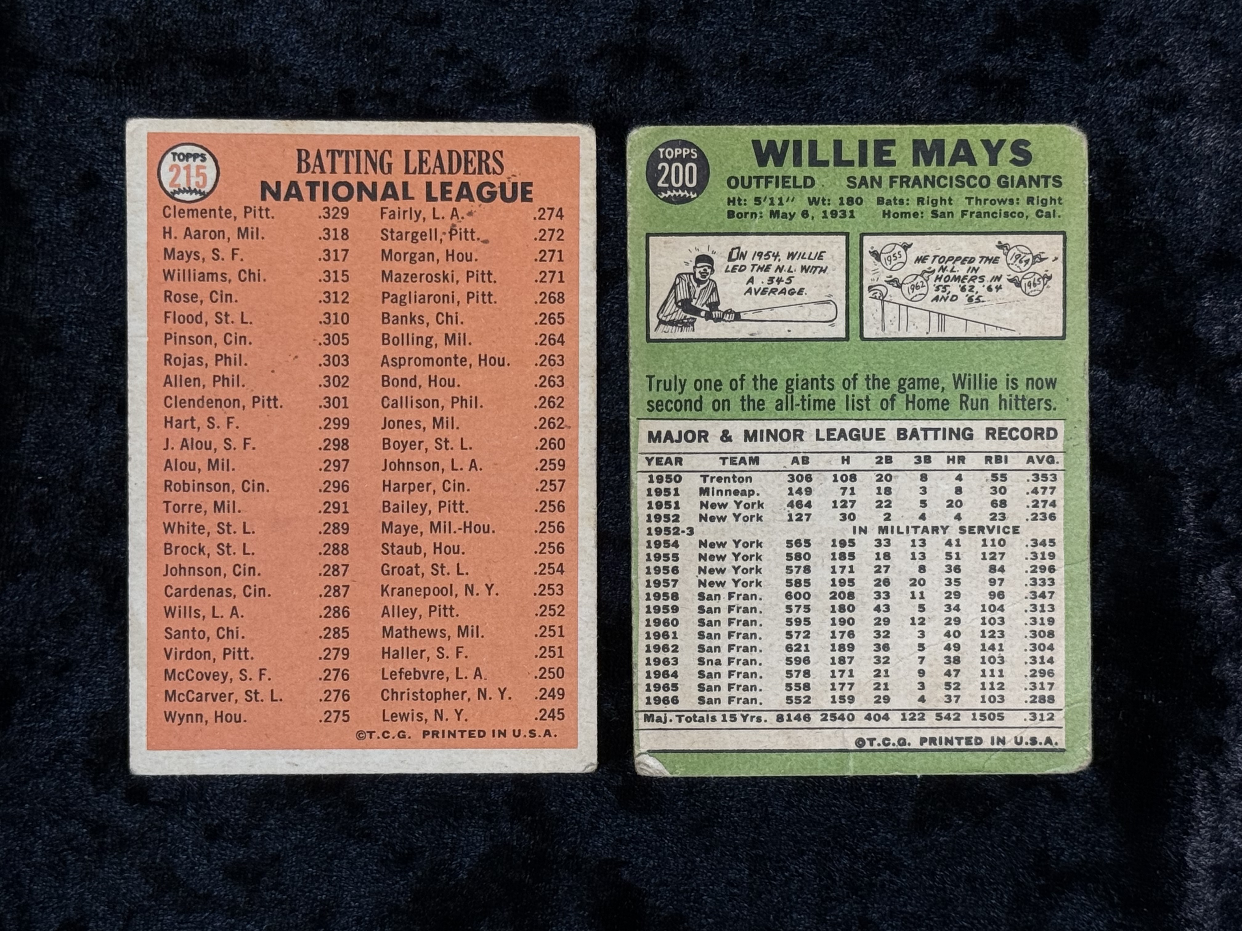 Willie Mays Baseball Cards Lot, 1960's