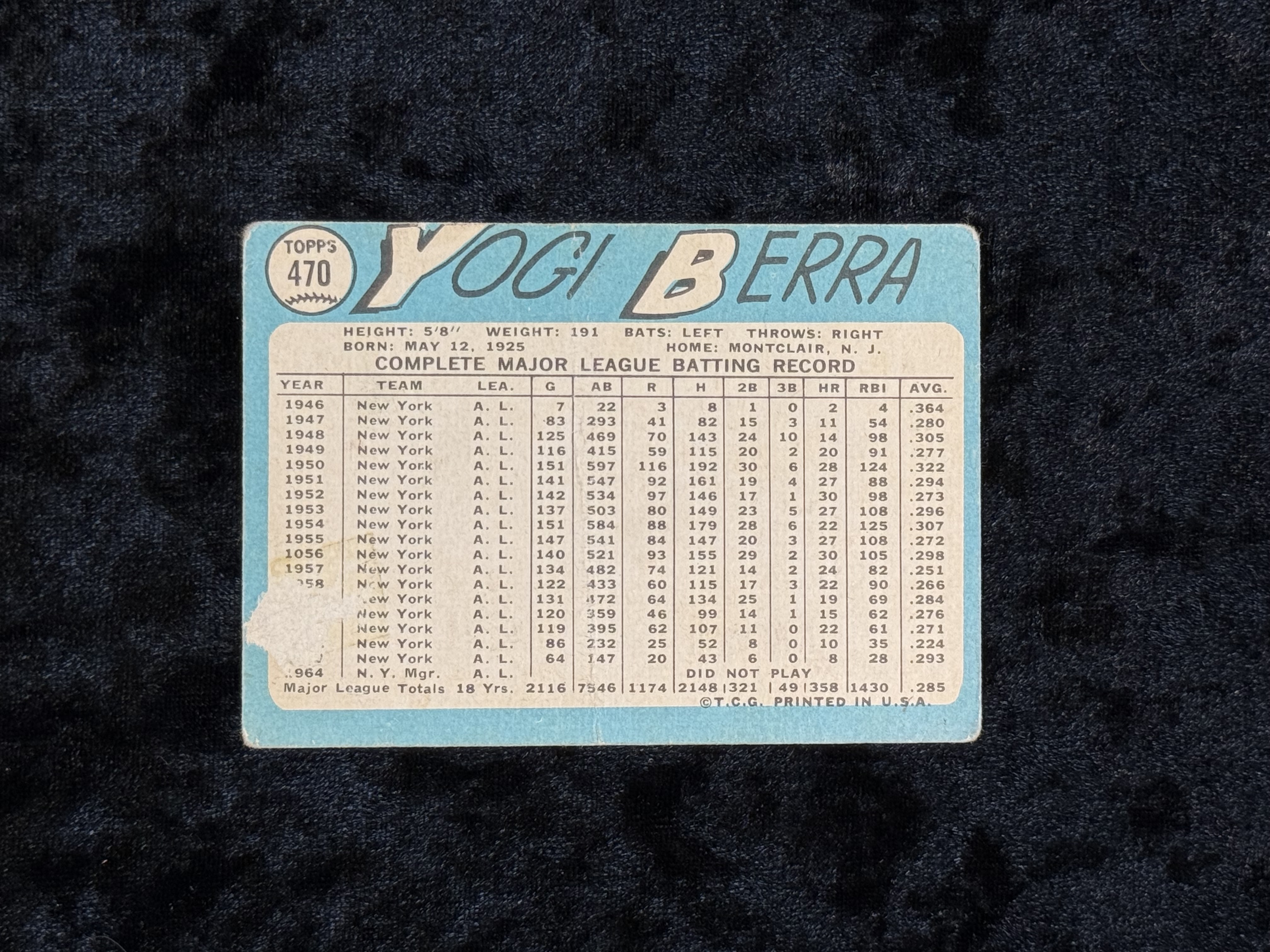 1965 Topps Yogi Berra #470 New York Mets Card