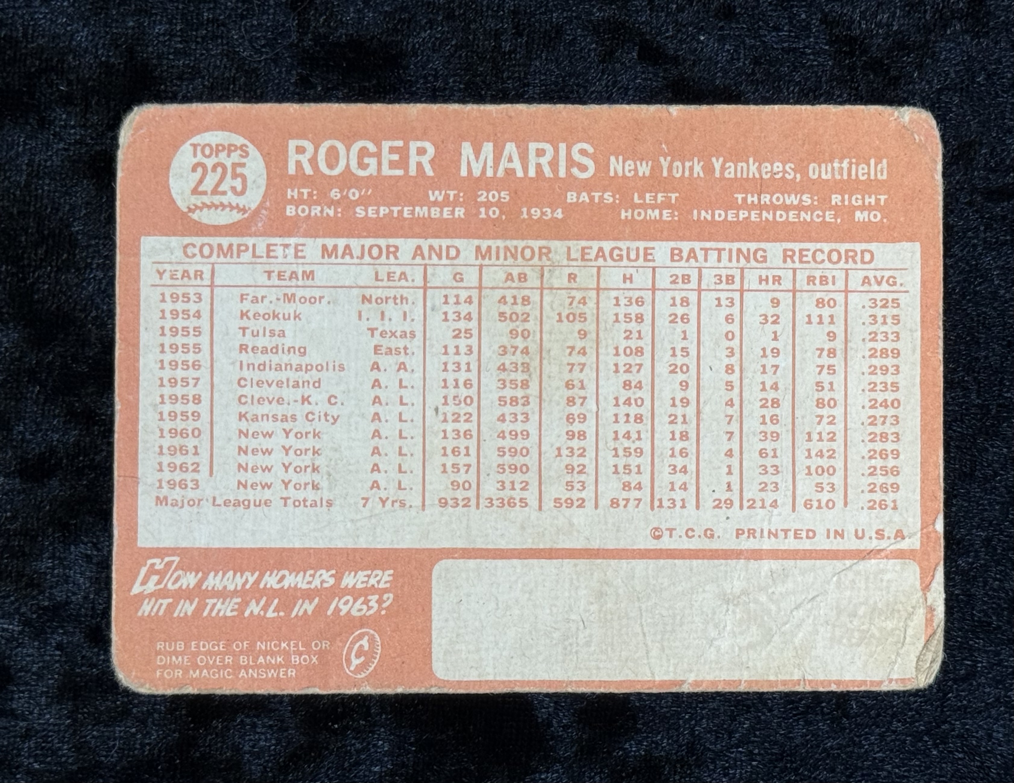 1964 Topps Roger Maris Yankees Card #225