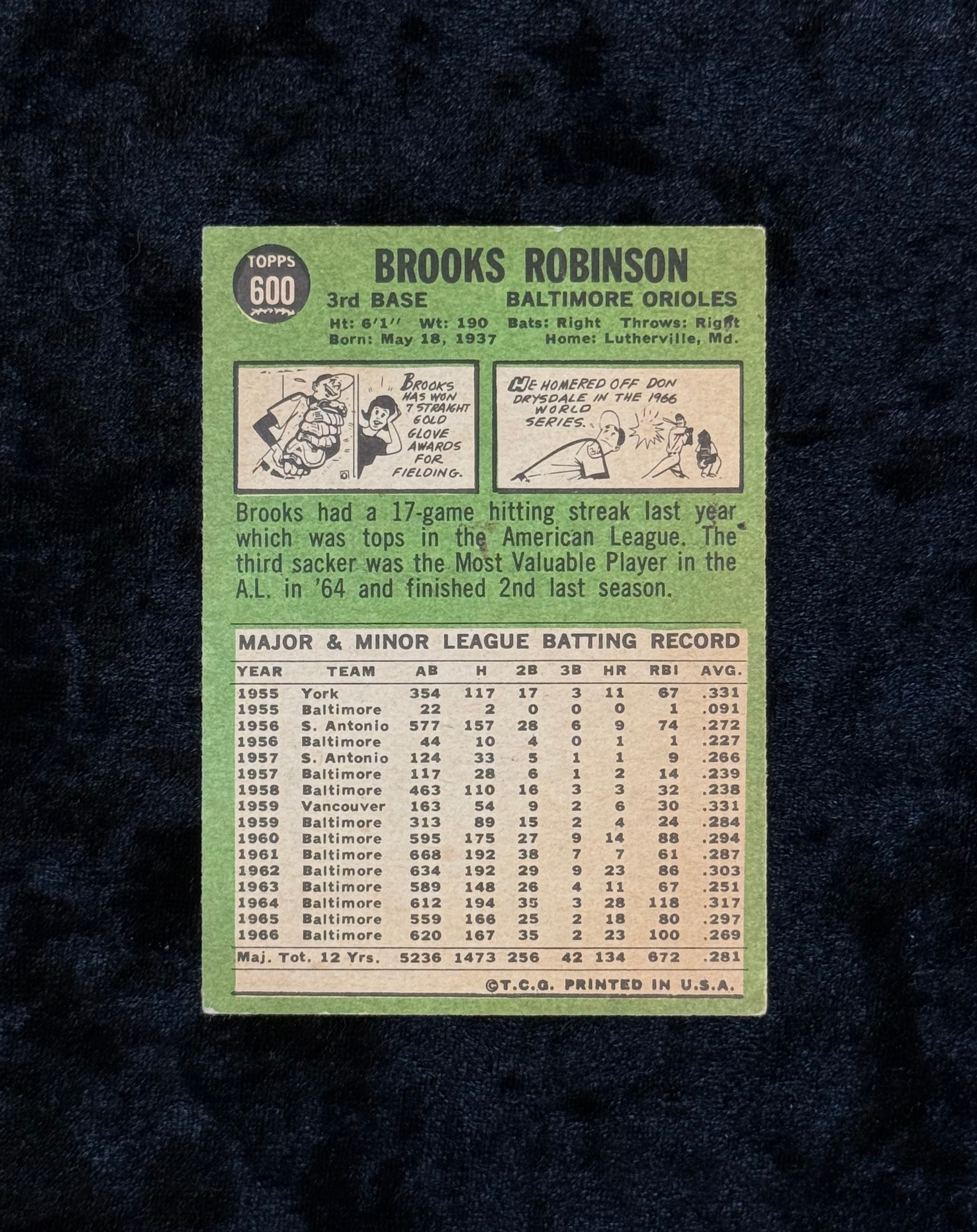 1967 Topps Brooks Robinson Orioles Baseball Card