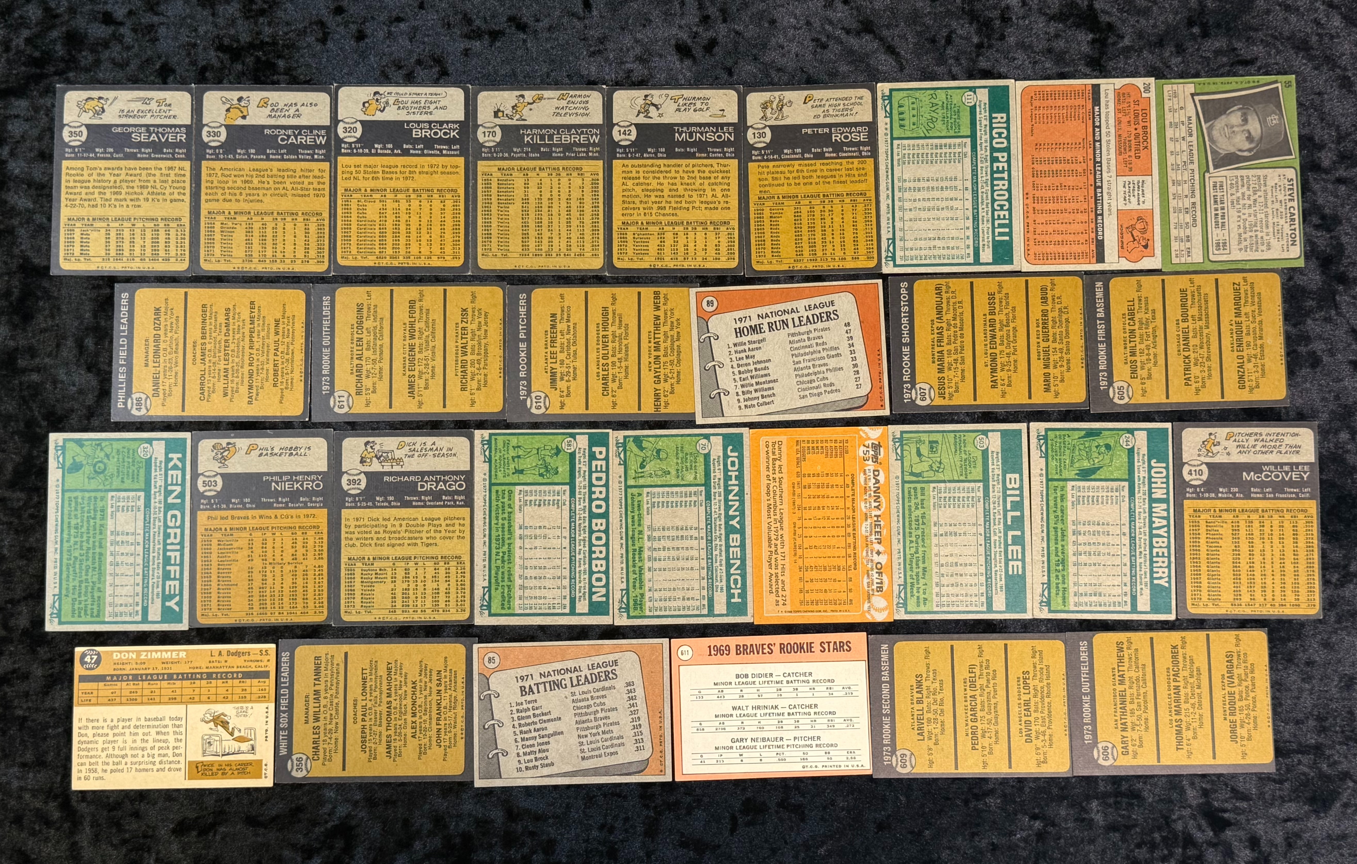 1970s Topps Baseball Card Lot of 30, Raw