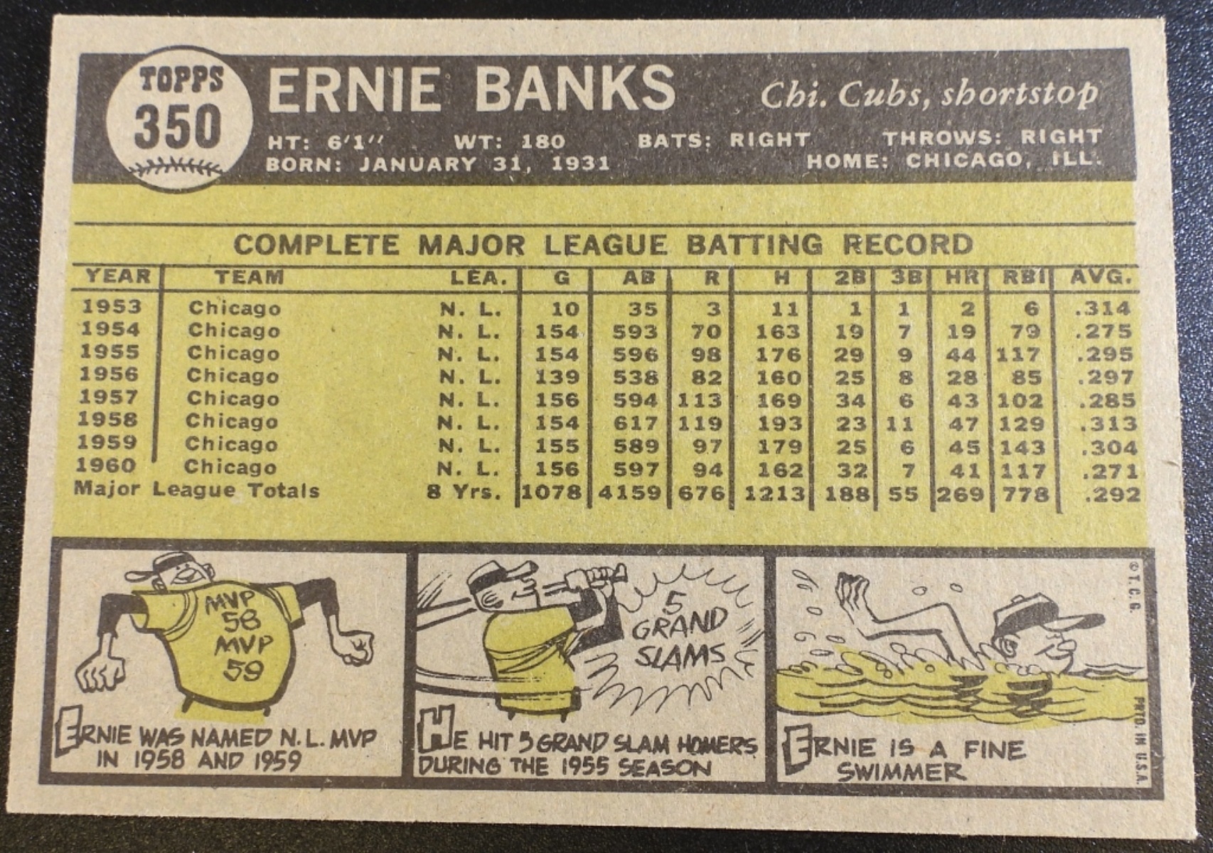 1961 Topps Ernie Banks #350 Chicago Cubs