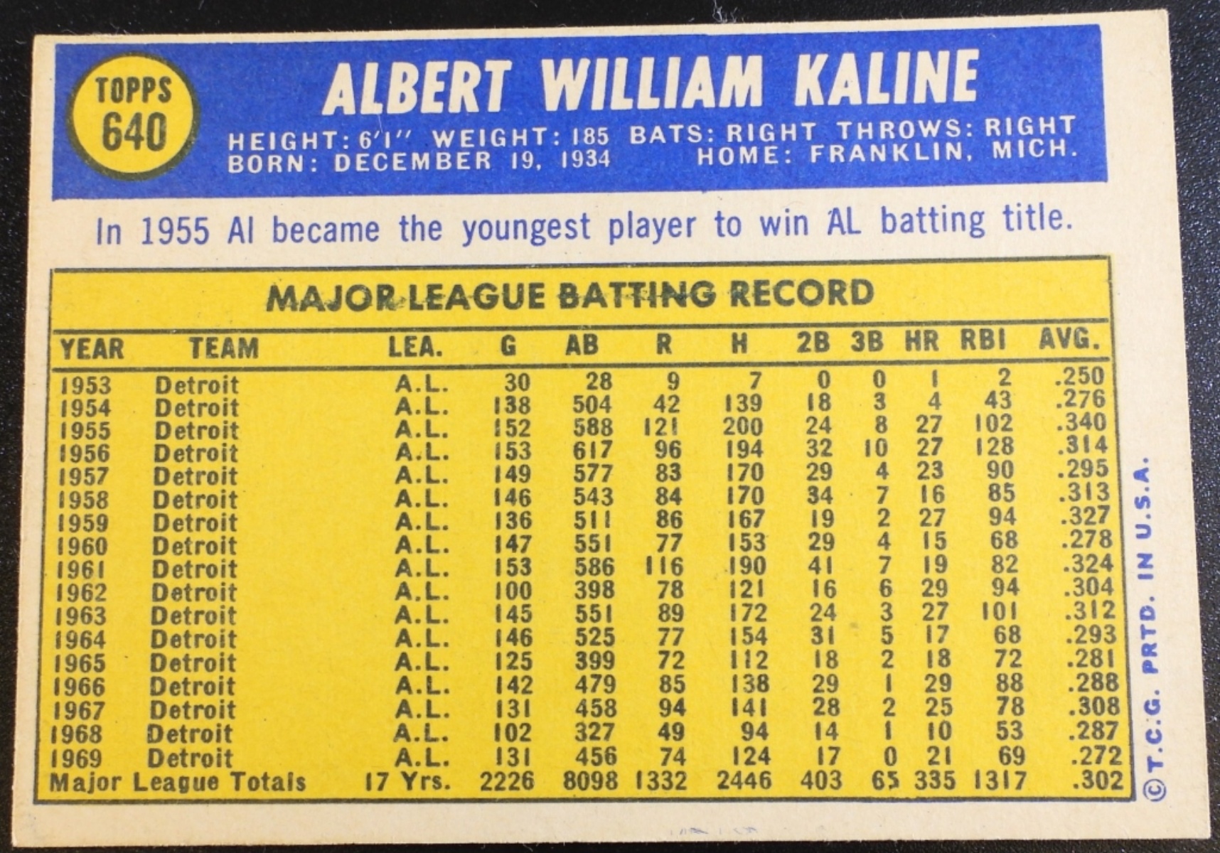 1970 Topps Al Kaline #640 Baseball Card