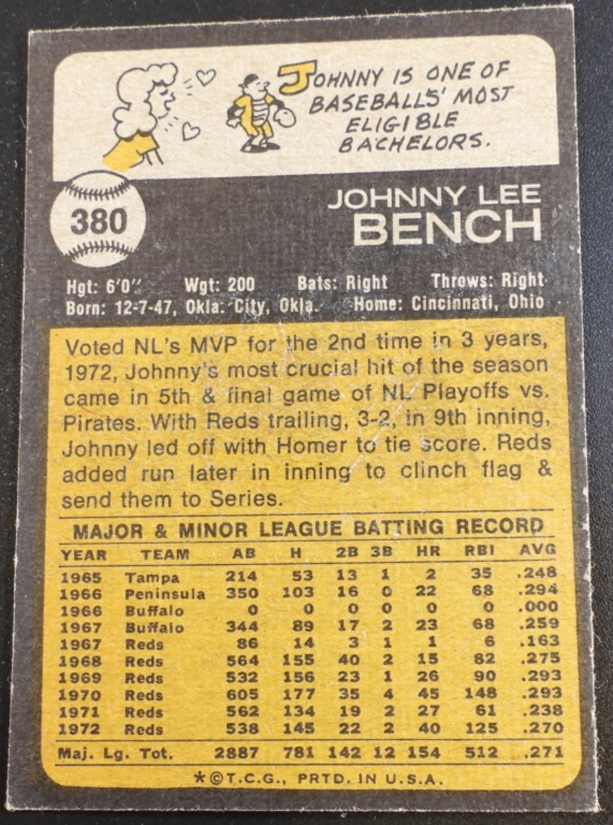 1973 Topps Johnny Bench #380 Cincinnati Reds