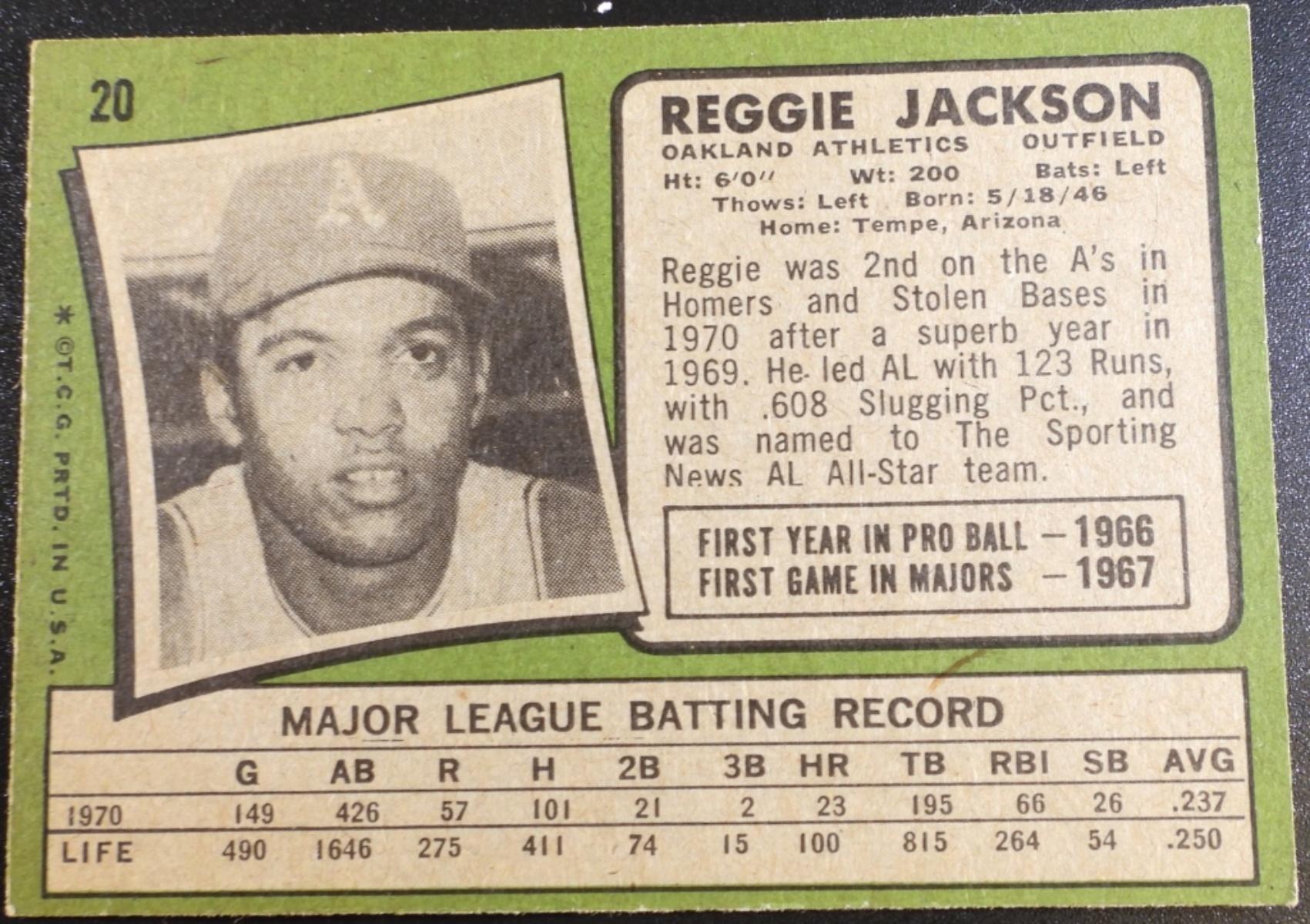 1971 Topps Reggie Jackson #20 Oakland Athletics