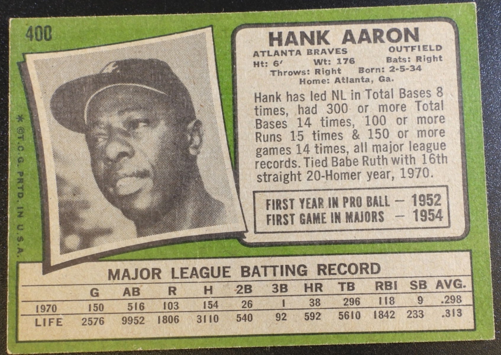1971 Topps Hank Aaron #400 Baseball Card