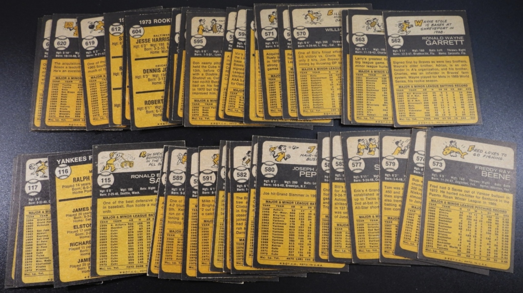 Lot of 50 1970s Baseball Cards Mixed