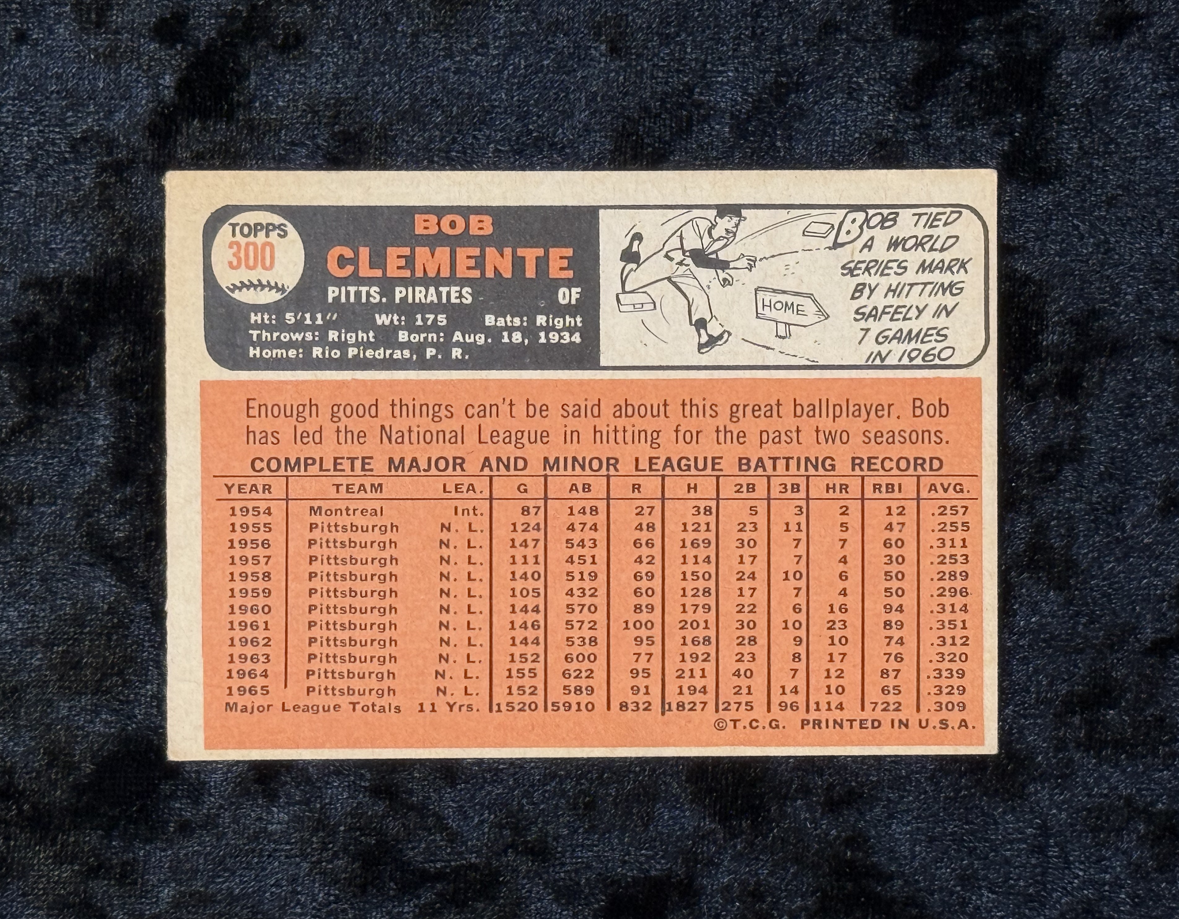 1966 Topps Bob Clemente #300 Card