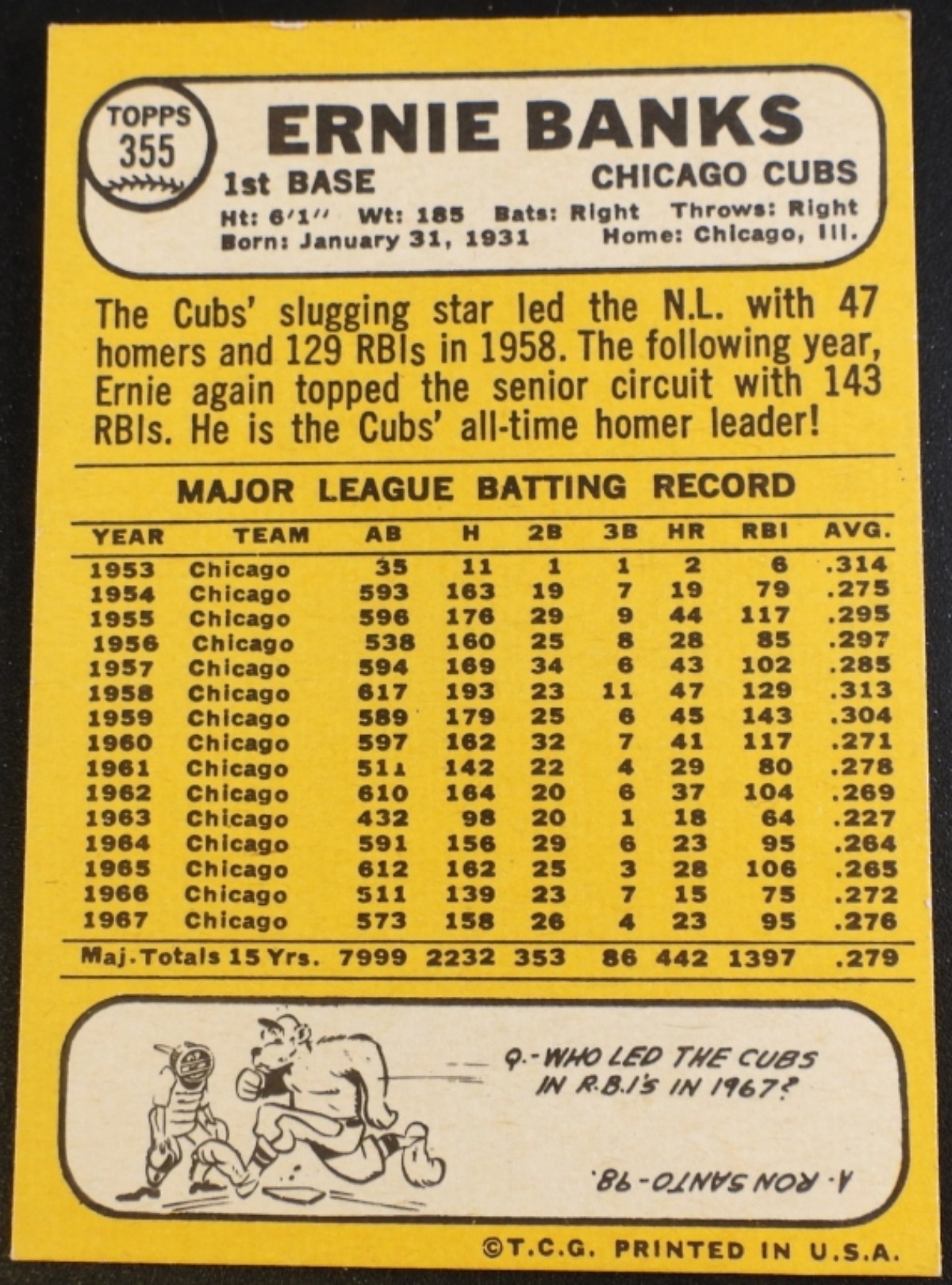 1968 Topps Ernie Banks #355 Baseball Card