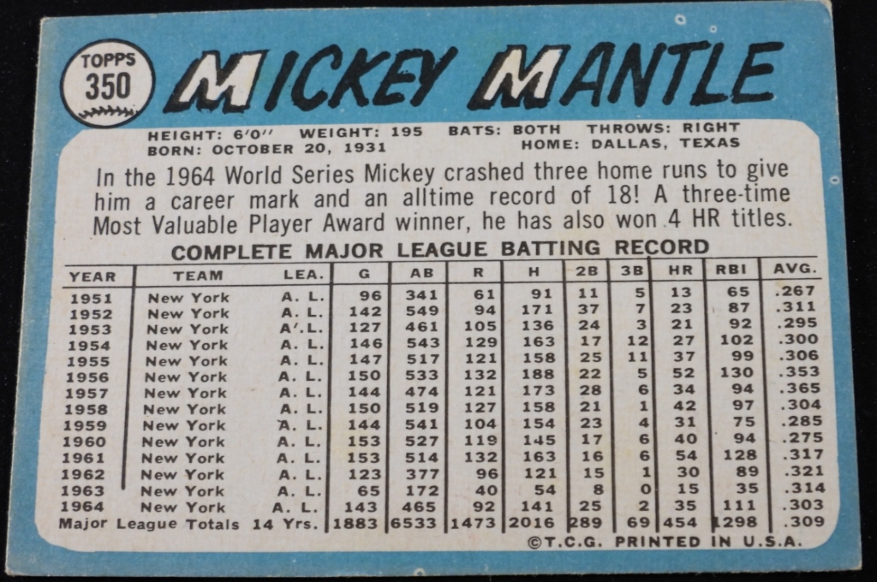 1965 Topps Mickey Mantle #350 Card