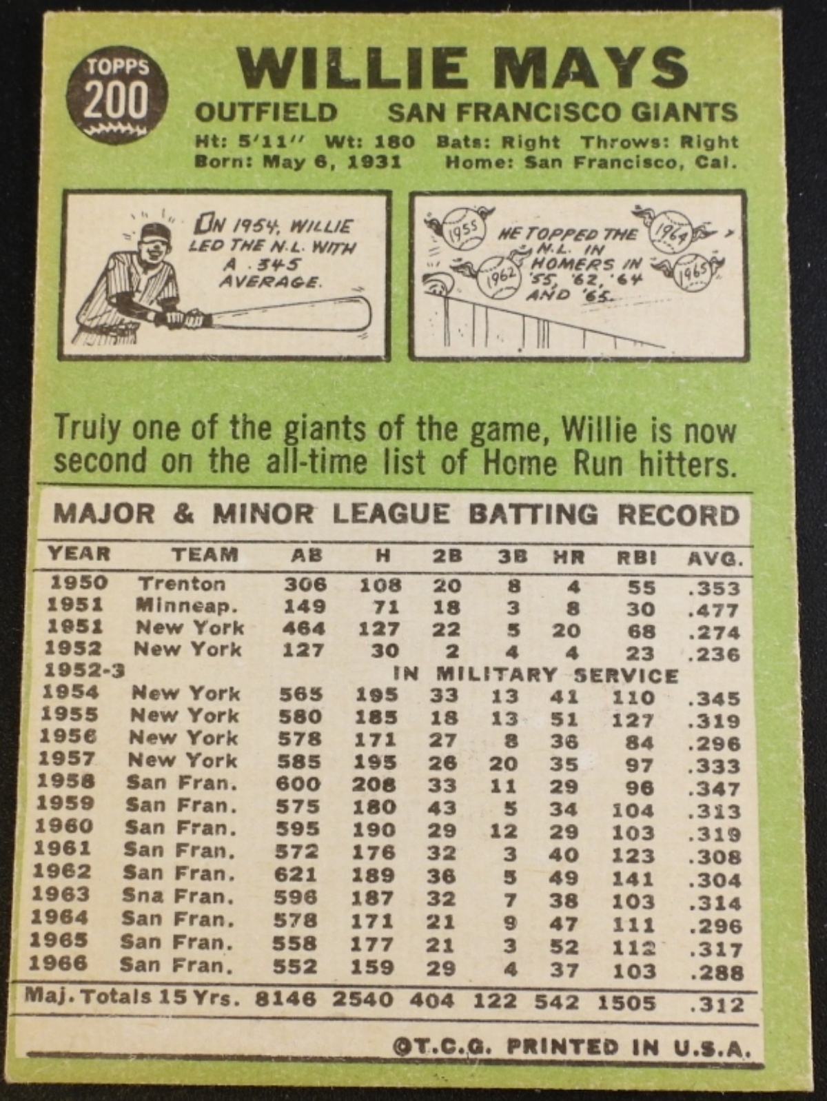 1967 Topps Willie Mays #200 Giants Signed