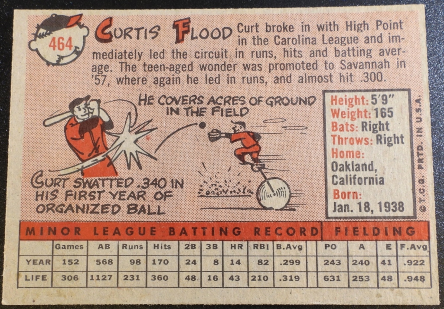 1958 Topps Curt Flood #464 Cardinal