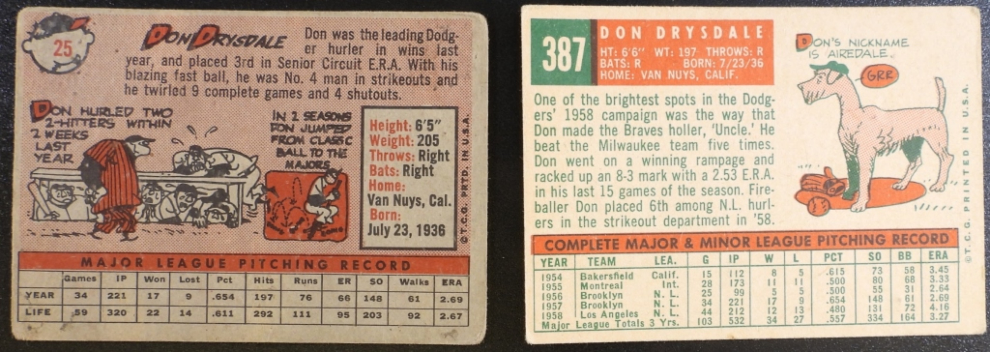 1958-1959 Topps Don Drysdale Cards Lot #25 #387