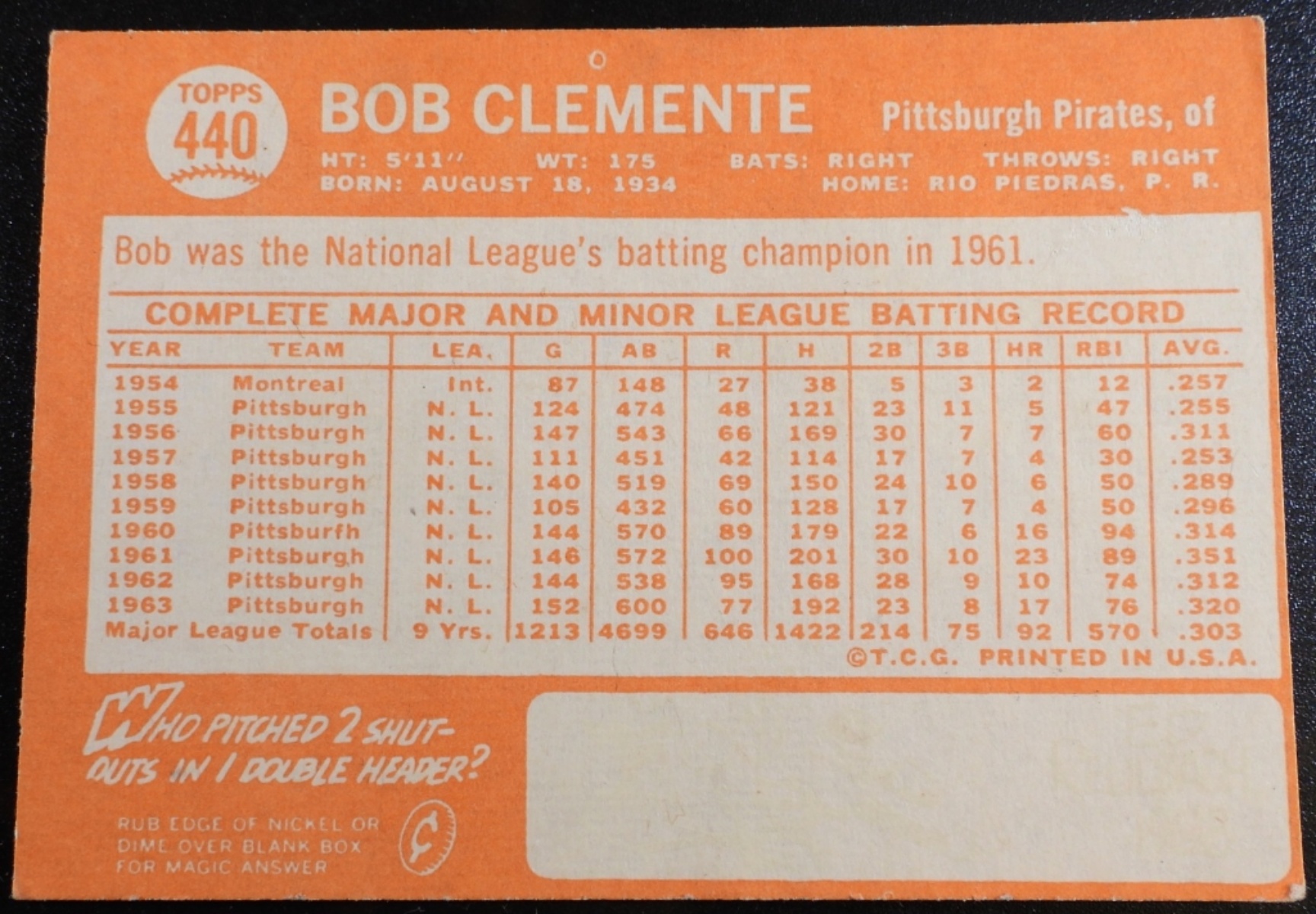 1964 Topps Bob Clemente #440 Pirates Card
