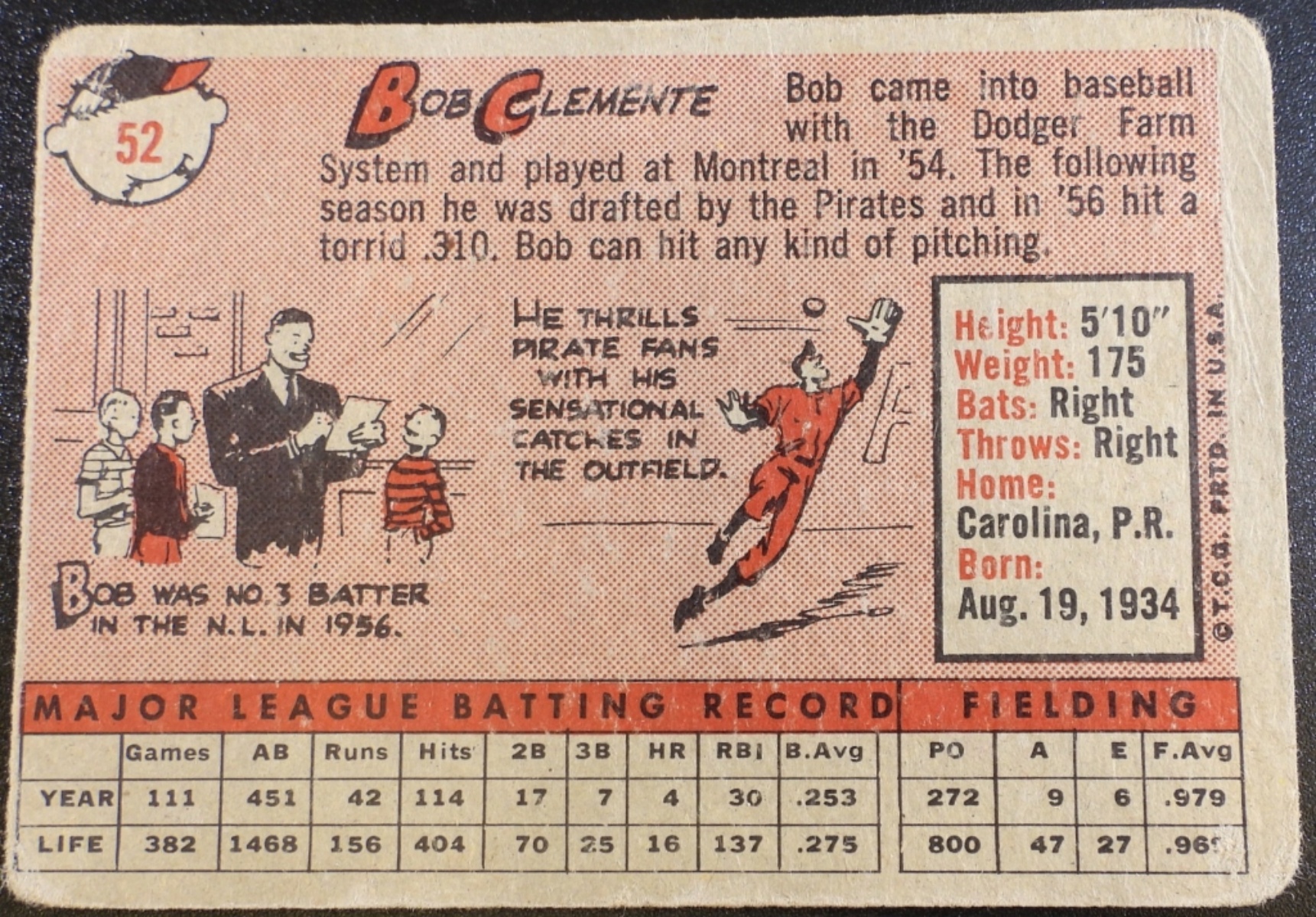 1958 Topps Bob Clemente #52 Pittsburgh Pirates