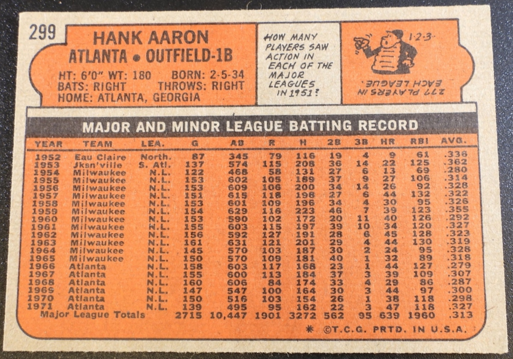 1972 Topps Hank Aaron #299 Baseball Card
