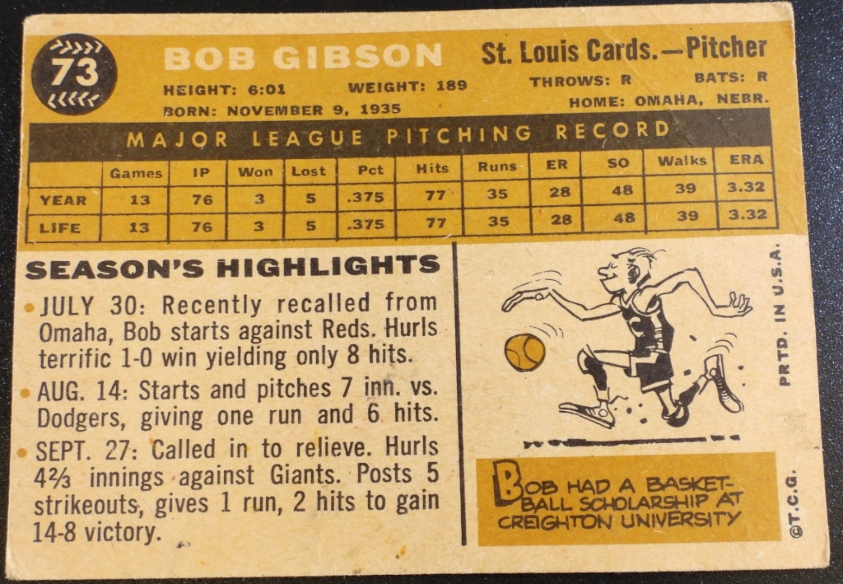 1960 Topps Bob Gibson #73 Card