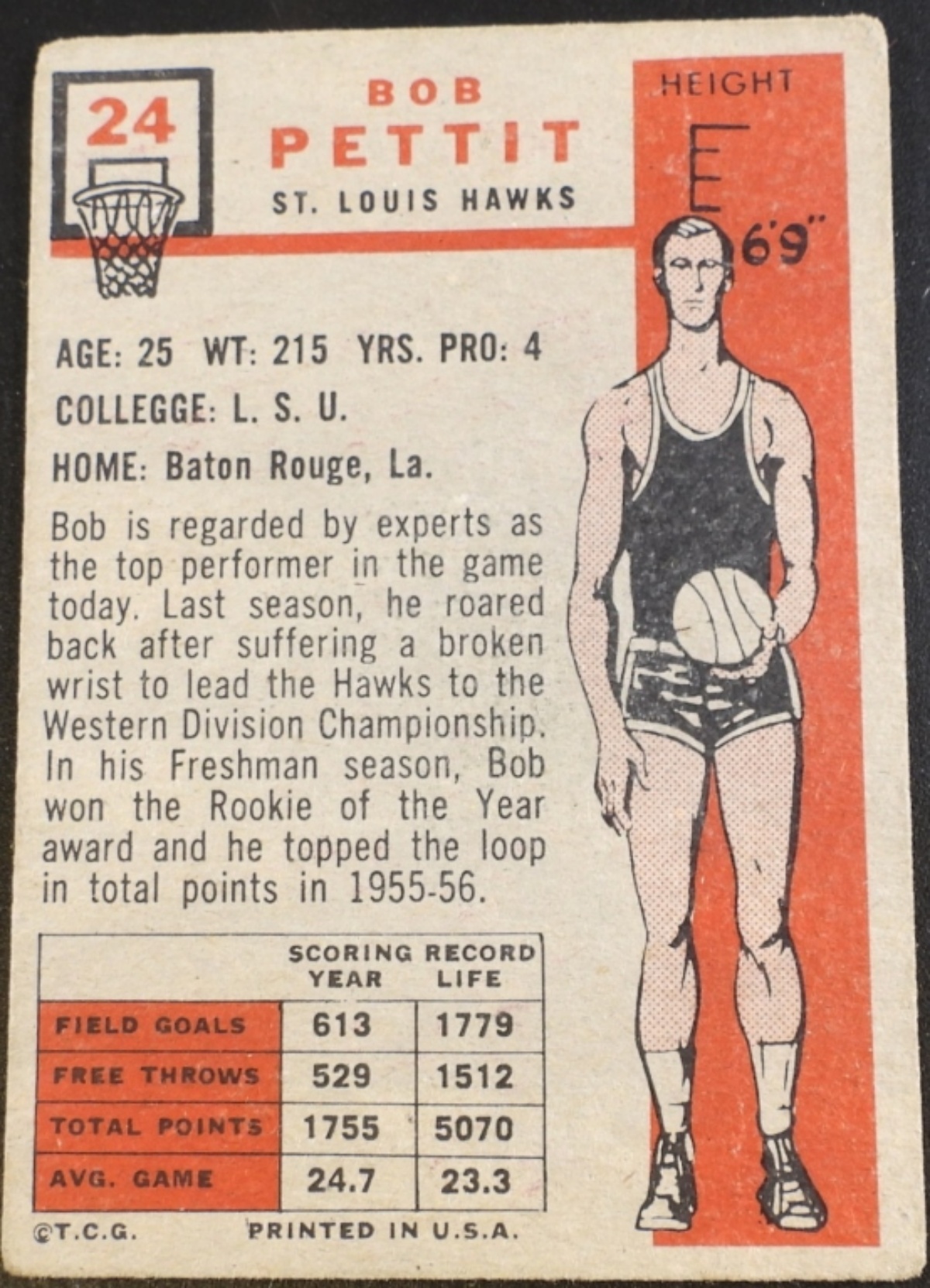 1957 Topps #24 Bob Pettit Rookie Card