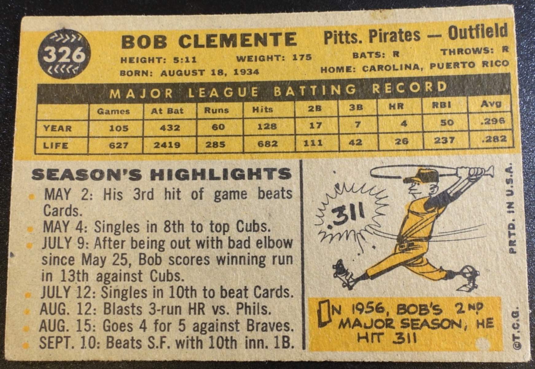1960 Topps Bob Clemente #326 Pittsburgh Pirates