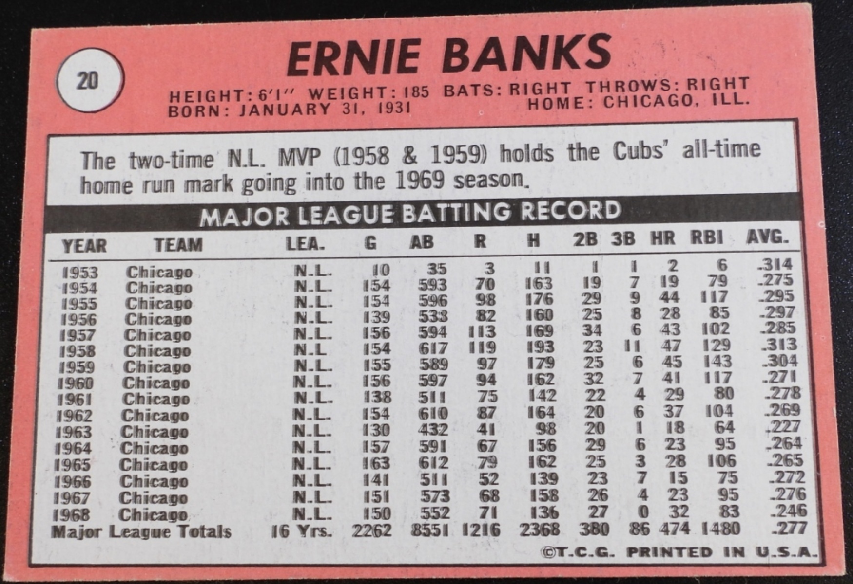 1969 Topps Ernie Banks #20 Baseball Card