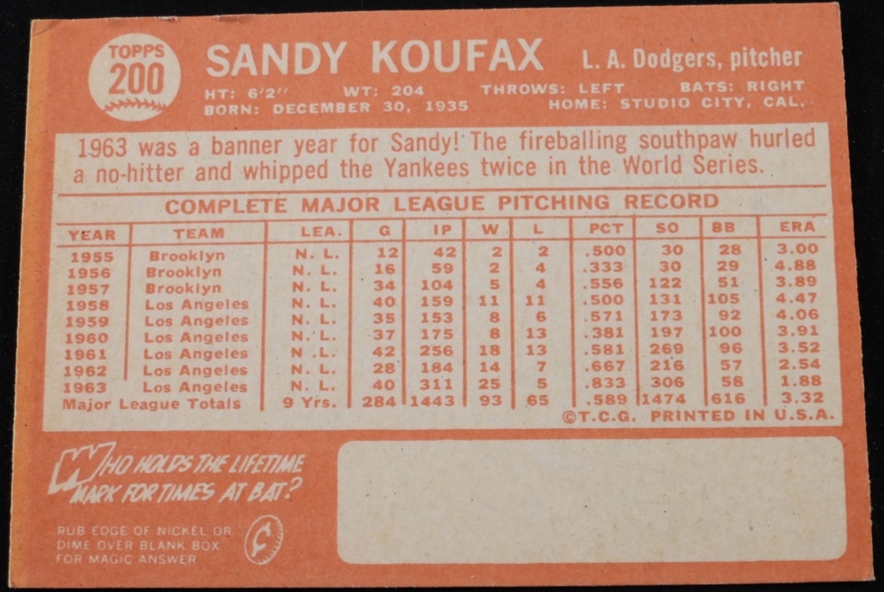 1964 Topps Sandy Koufax #200 Baseball Card