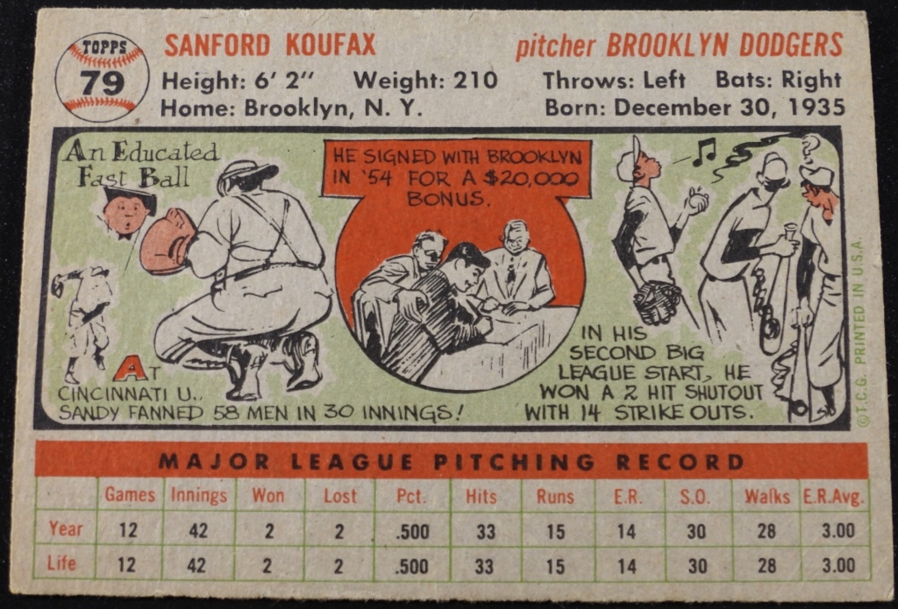 1956 Topps #79 Sandy Koufax Rookie Card