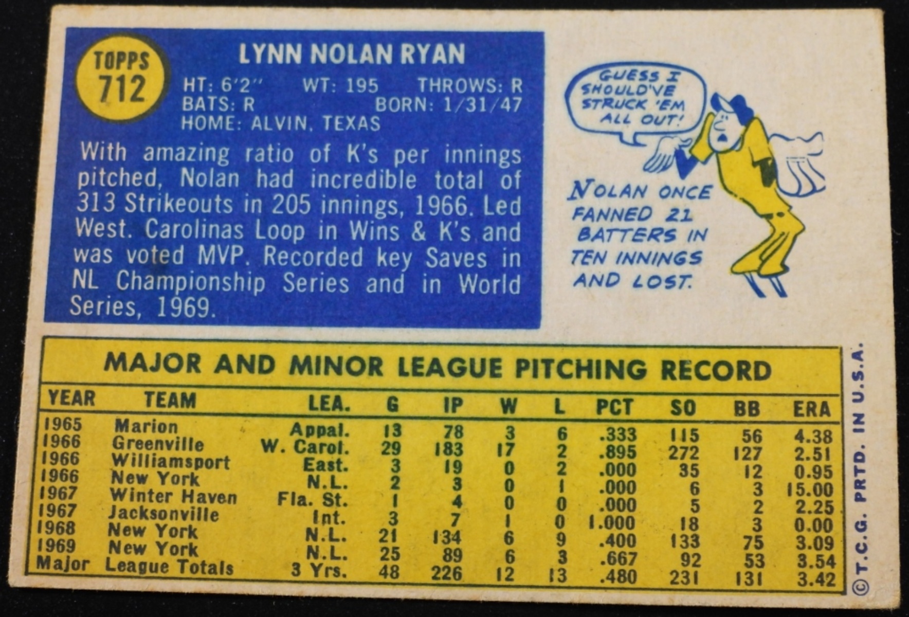 1970 Topps Nolan Ryan #712 Card