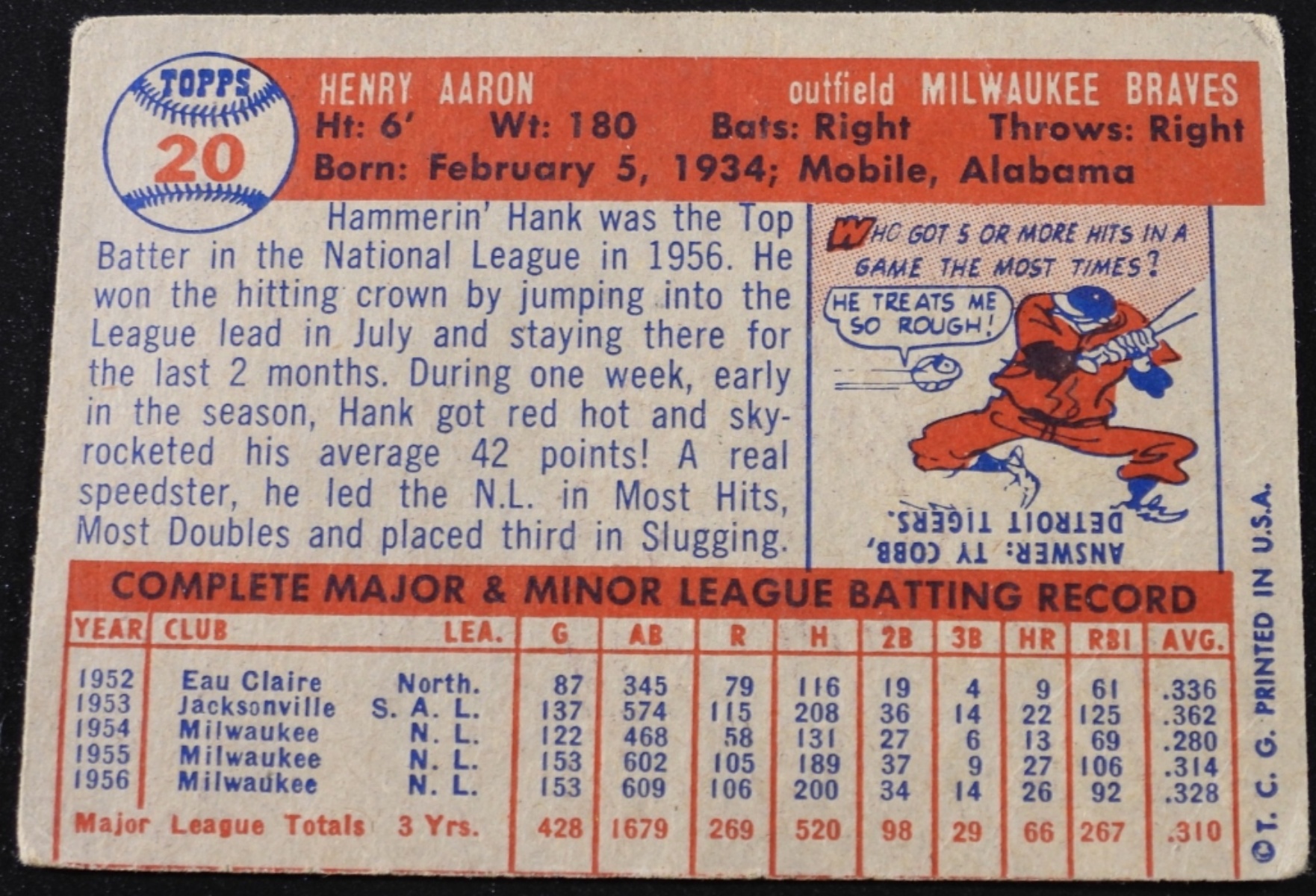 1957 Topps Hank Aaron #20 Card