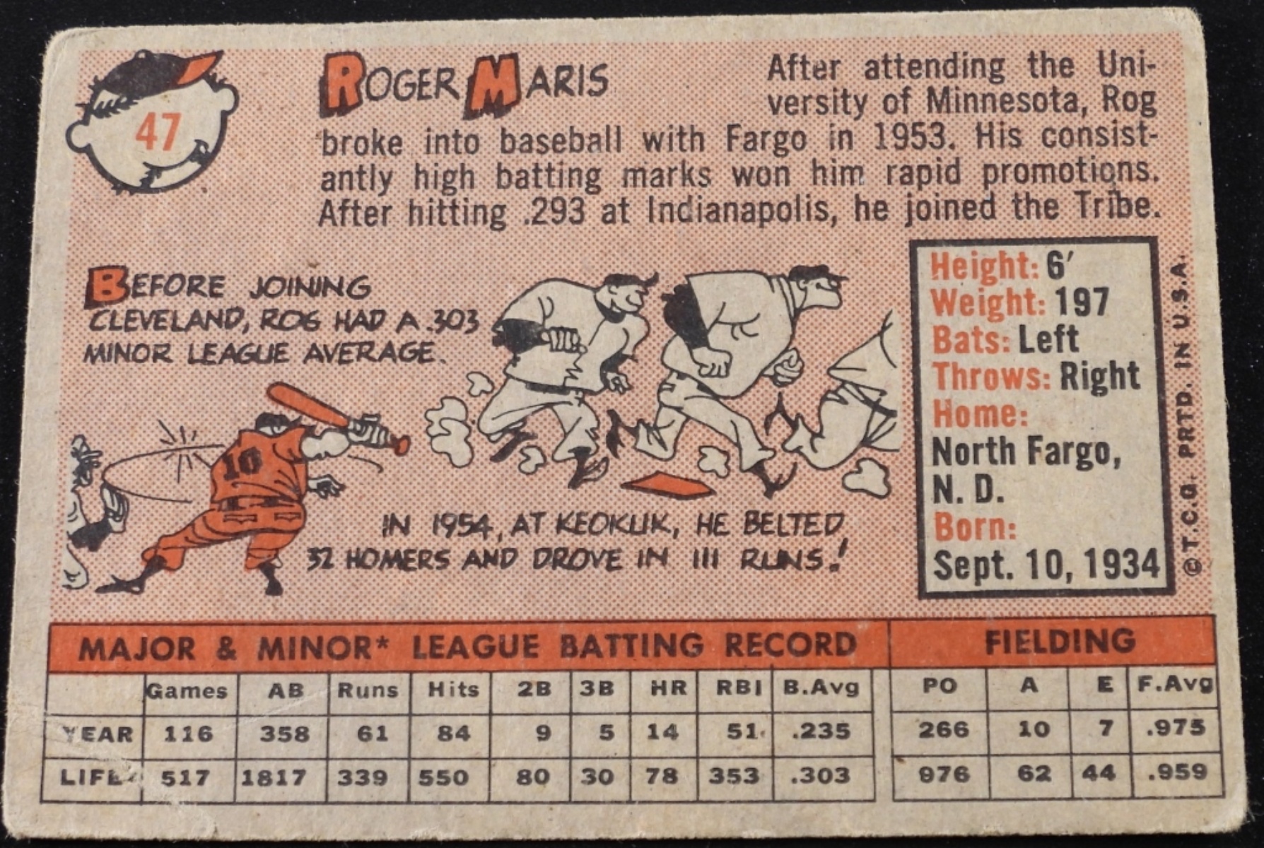 1958 Topps Roger Maris #47 Cleveland Indians