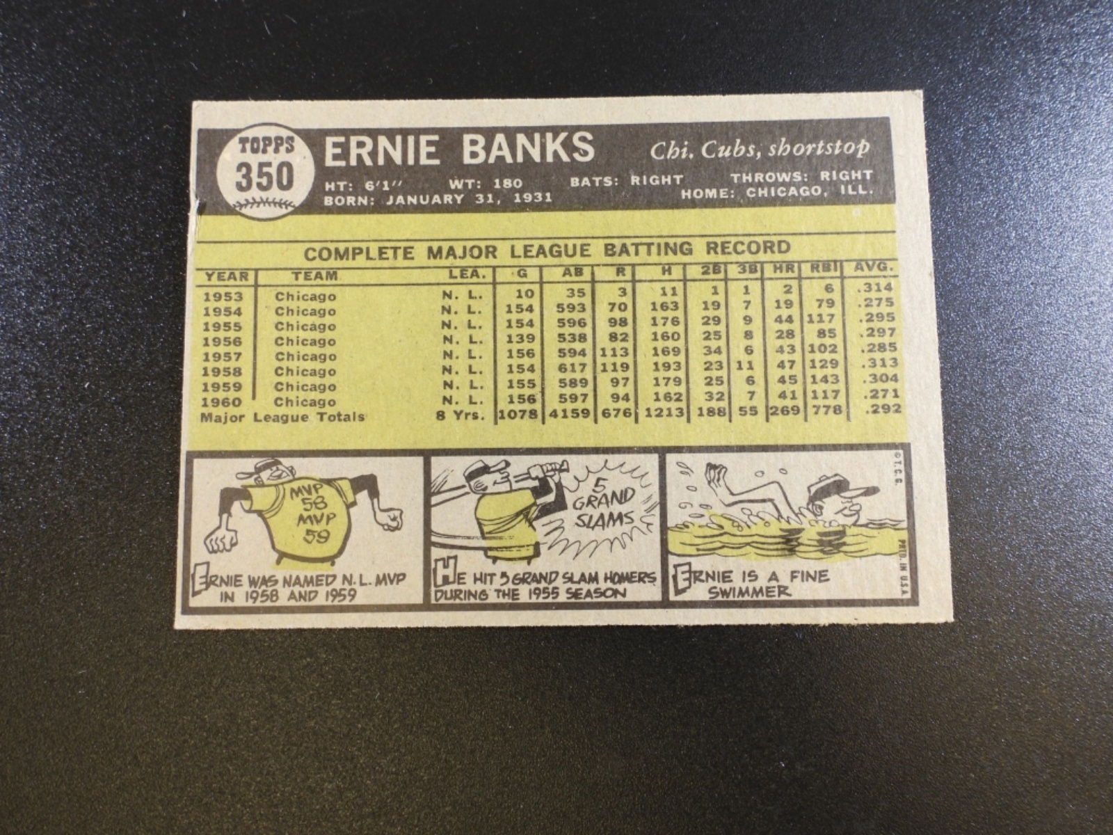 1961 Topps Ernie Banks #350 Chicago Cubs