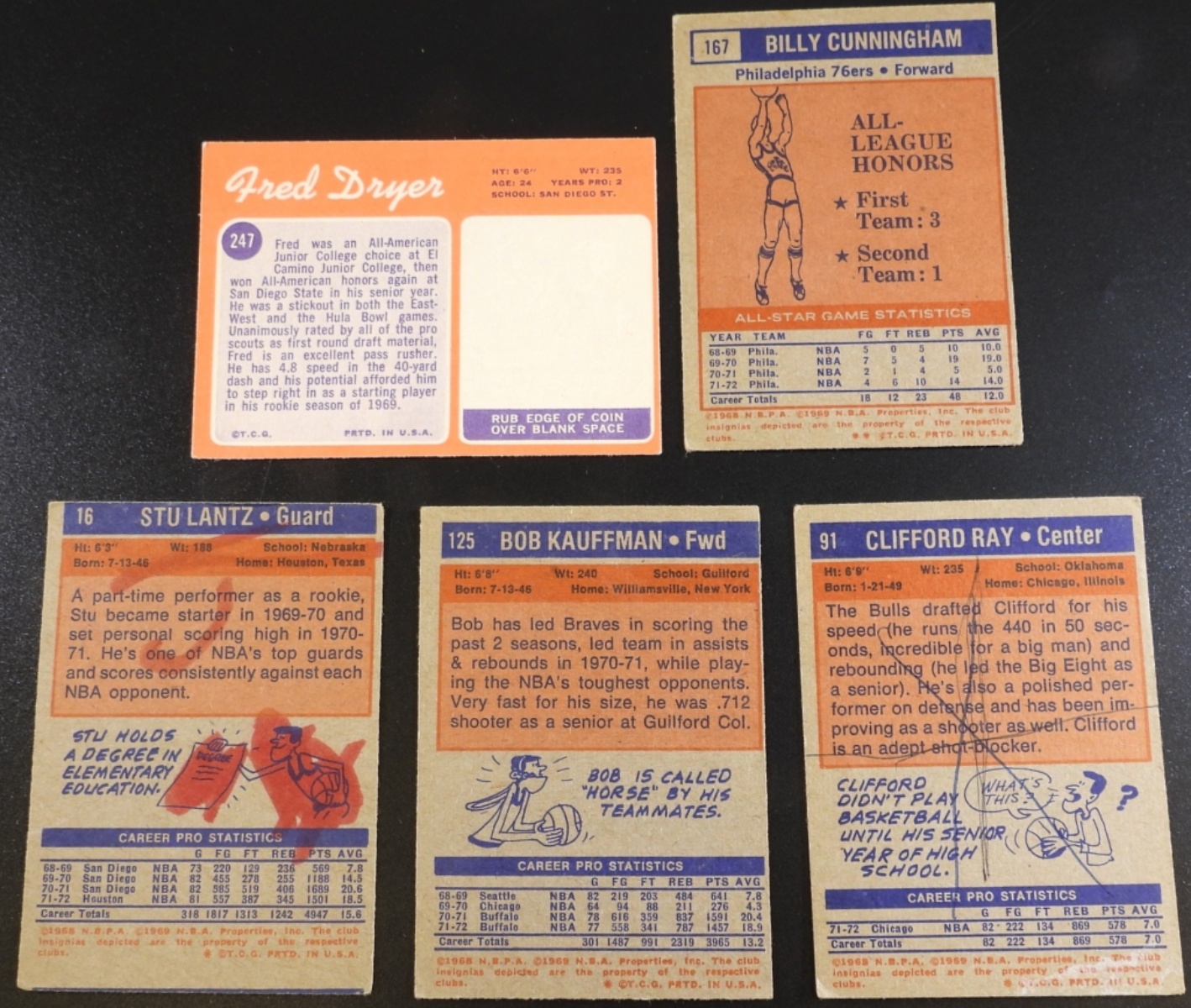 Lot of 5 Vintage Basketball & Football Cards
