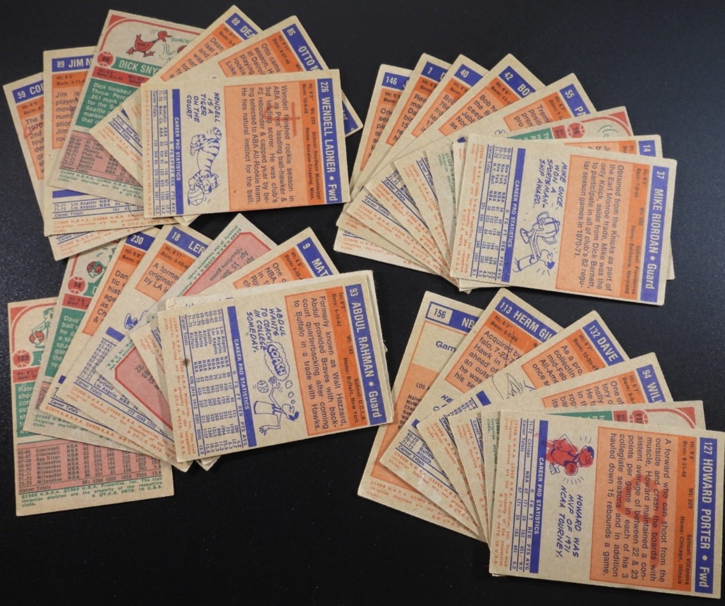 28 1970s Topps Basketball Cards Mixed Lot