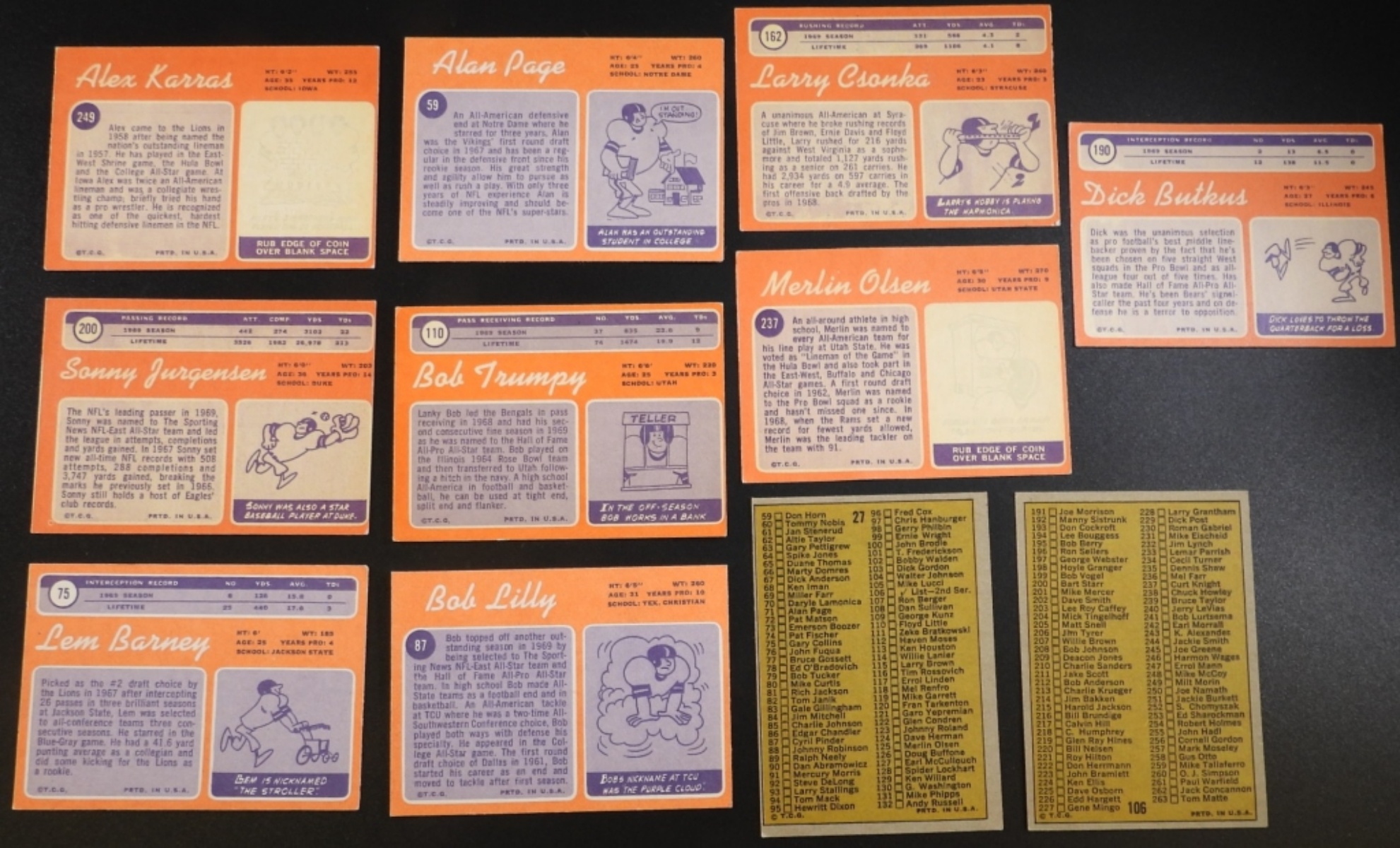 Lot of 11 Vintage 1970s Topps Football Cards