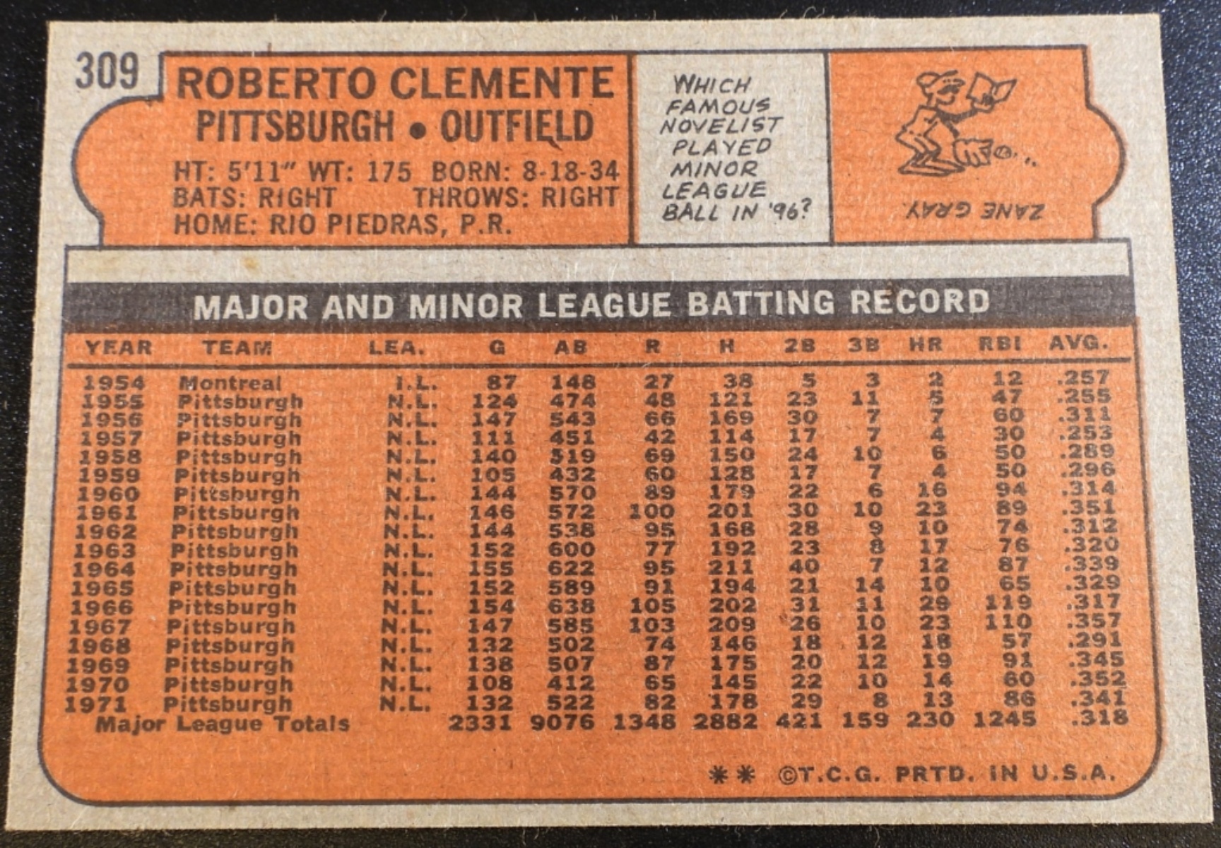 1972 Topps Roberto Clemente #309