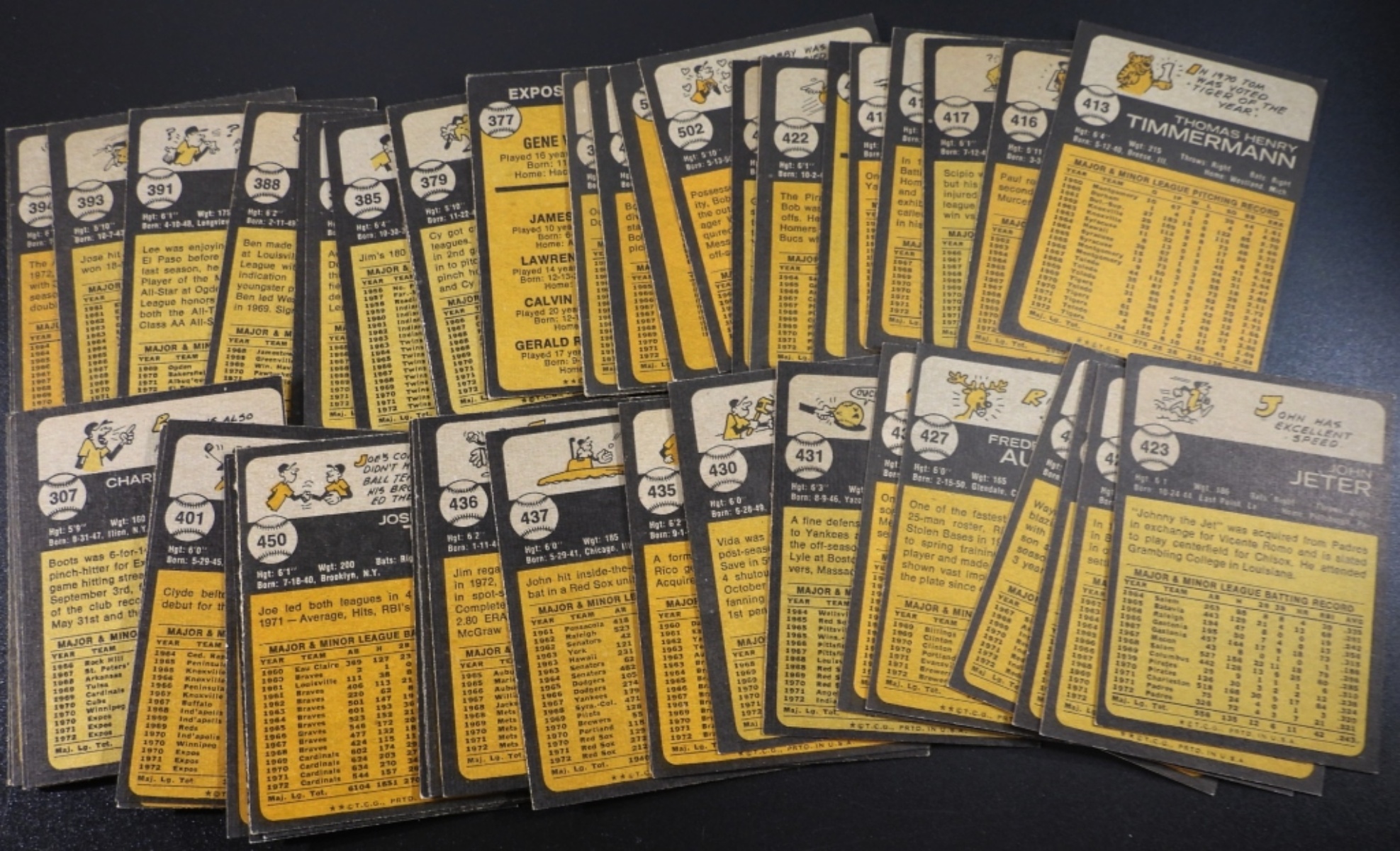 1970s Baseball Cards Lot of 50 Mixed Condition