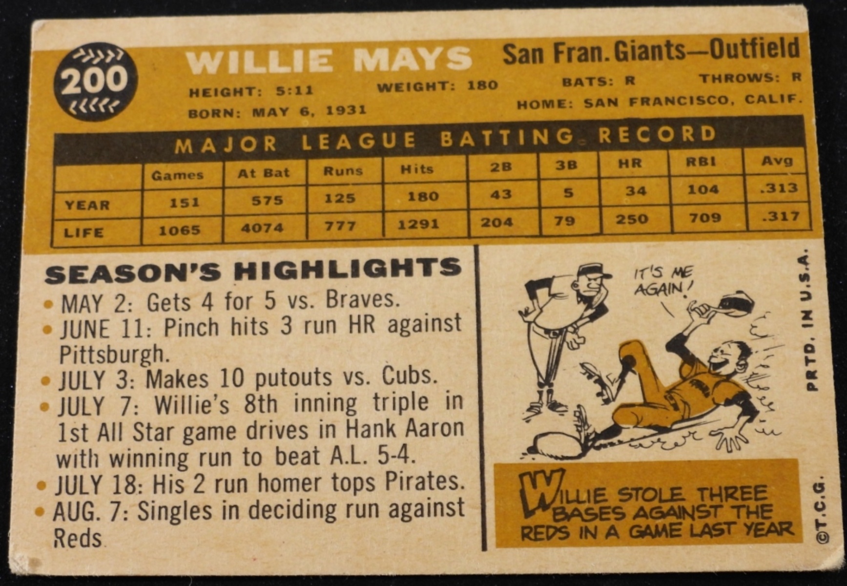 1960 Topps Willie Mays #200 Card