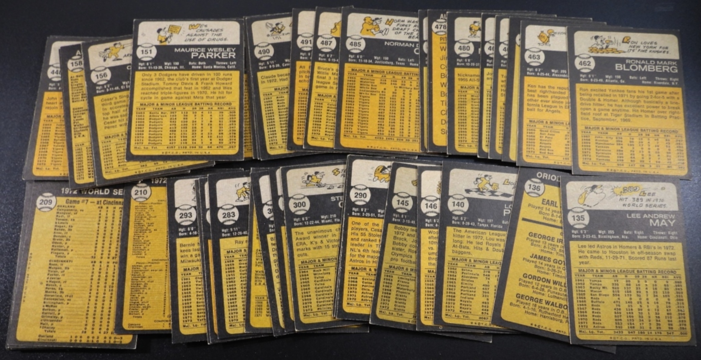 1970s Topps Baseball Card Lot, 50 Cards Raw
