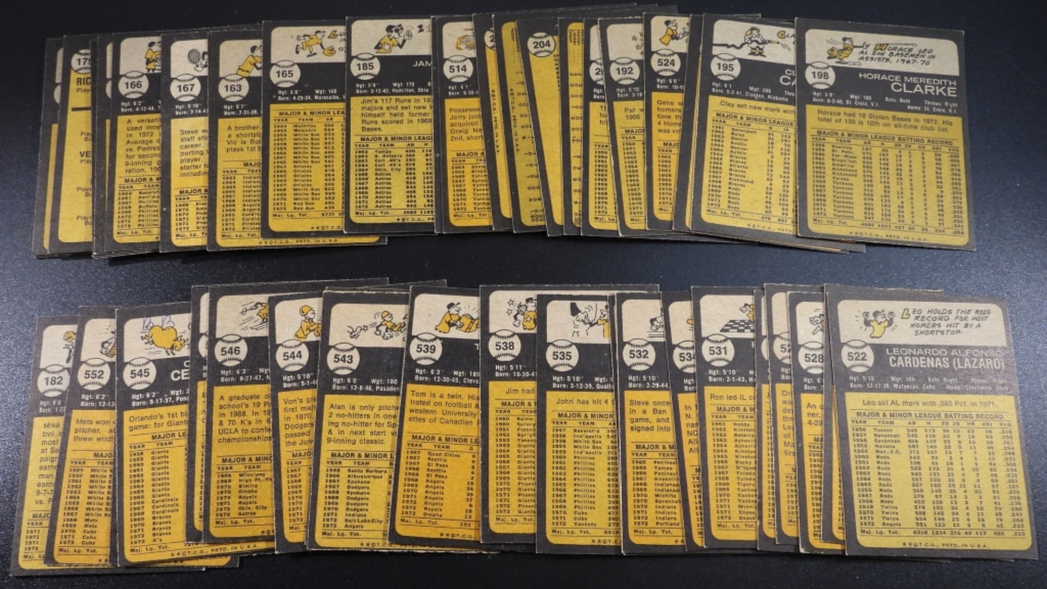 Lot of 50 1970s Baseball Cards Mixed