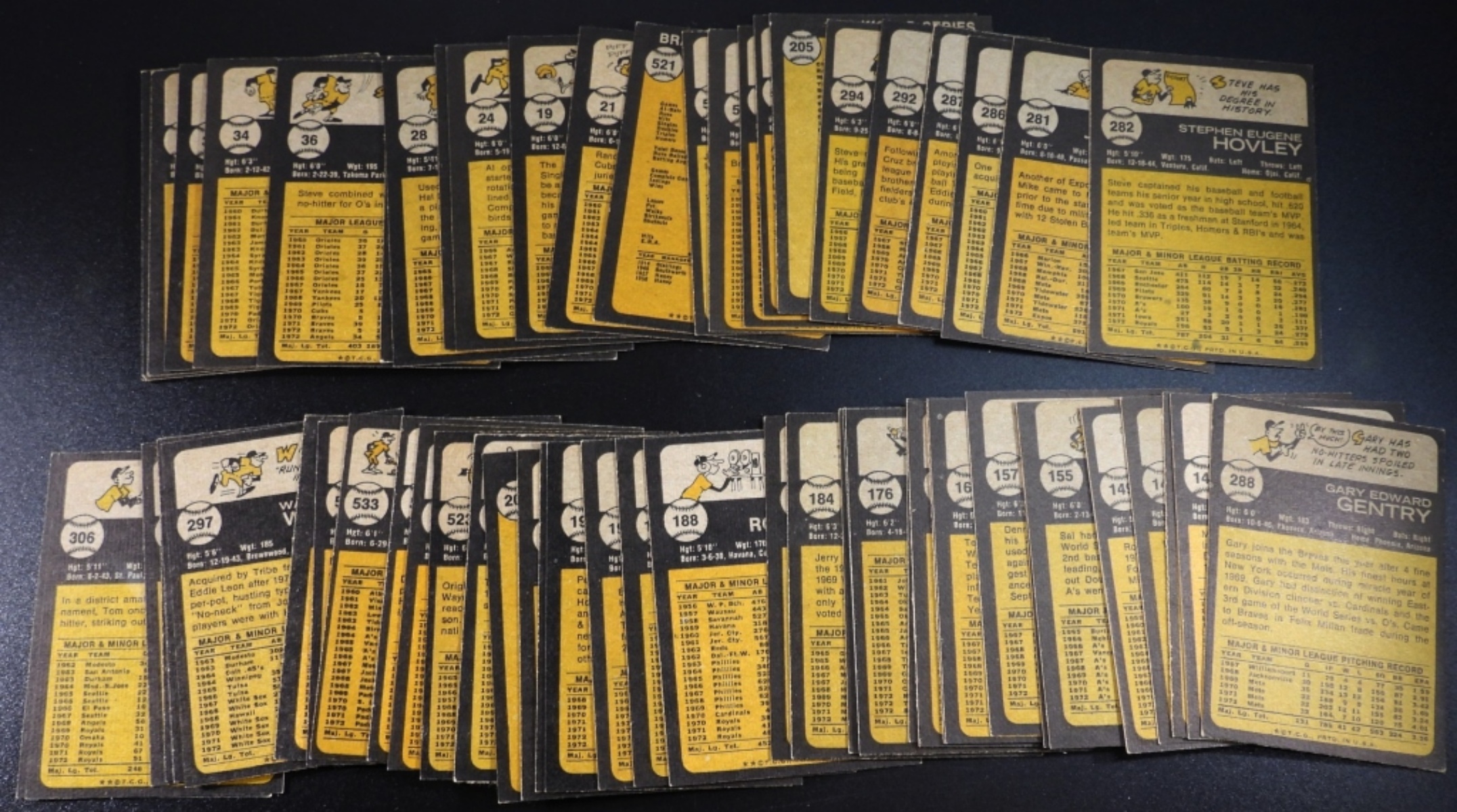 65 1970s Topps Baseball Cards Lot Mixed