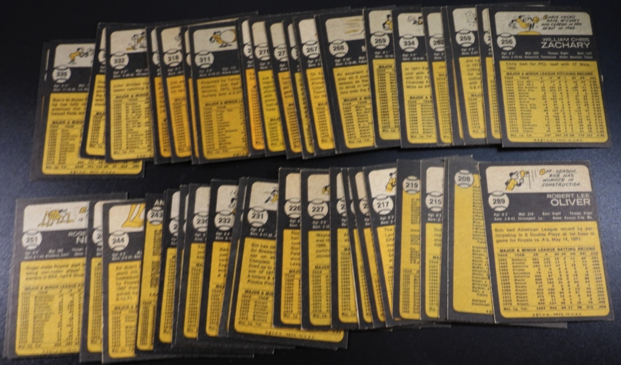 1970s Topps Baseball Cards Lot of 50