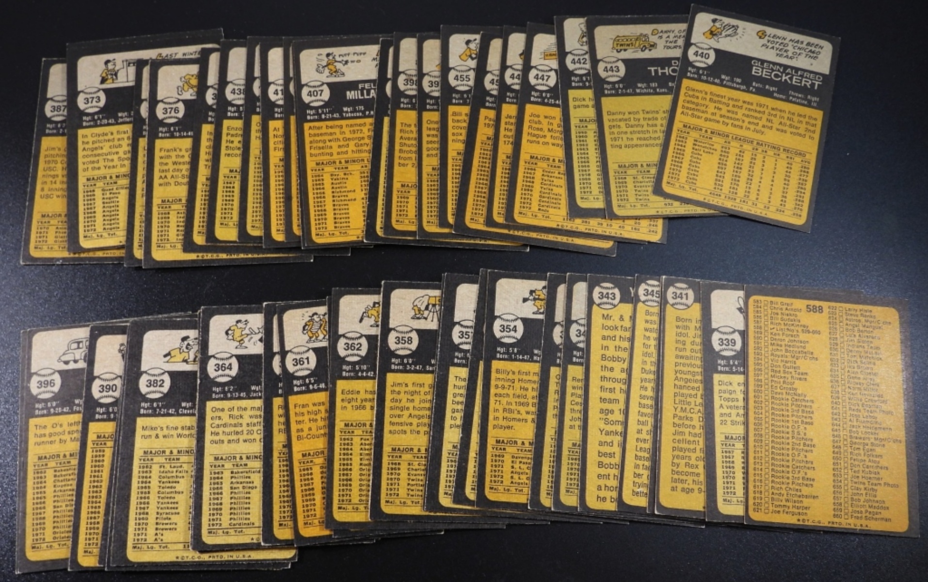 40+ 1970s Topps Baseball Cards, Various Conditions